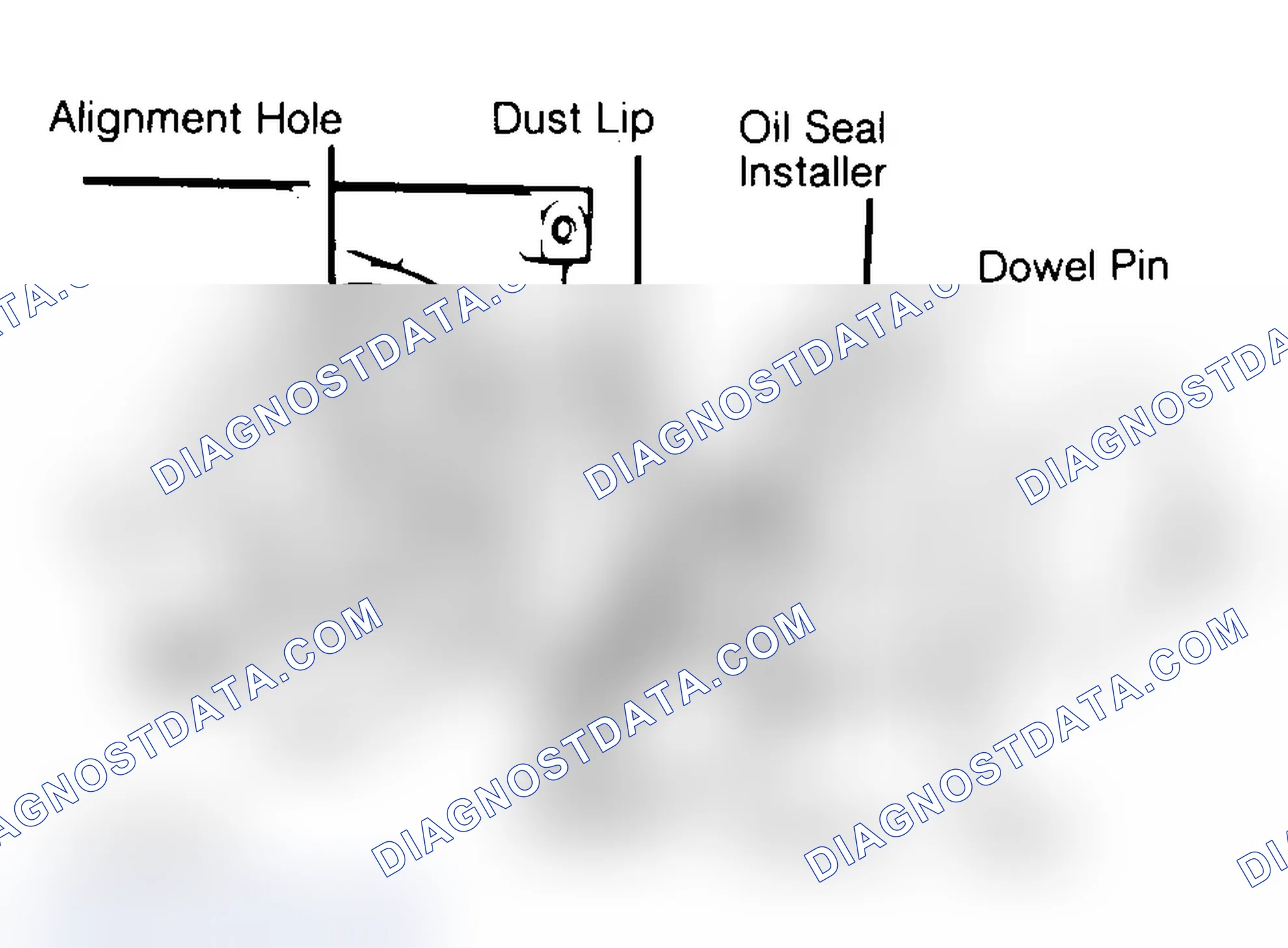 Scheme 29: Installing Typical One-Piece Oil Seal