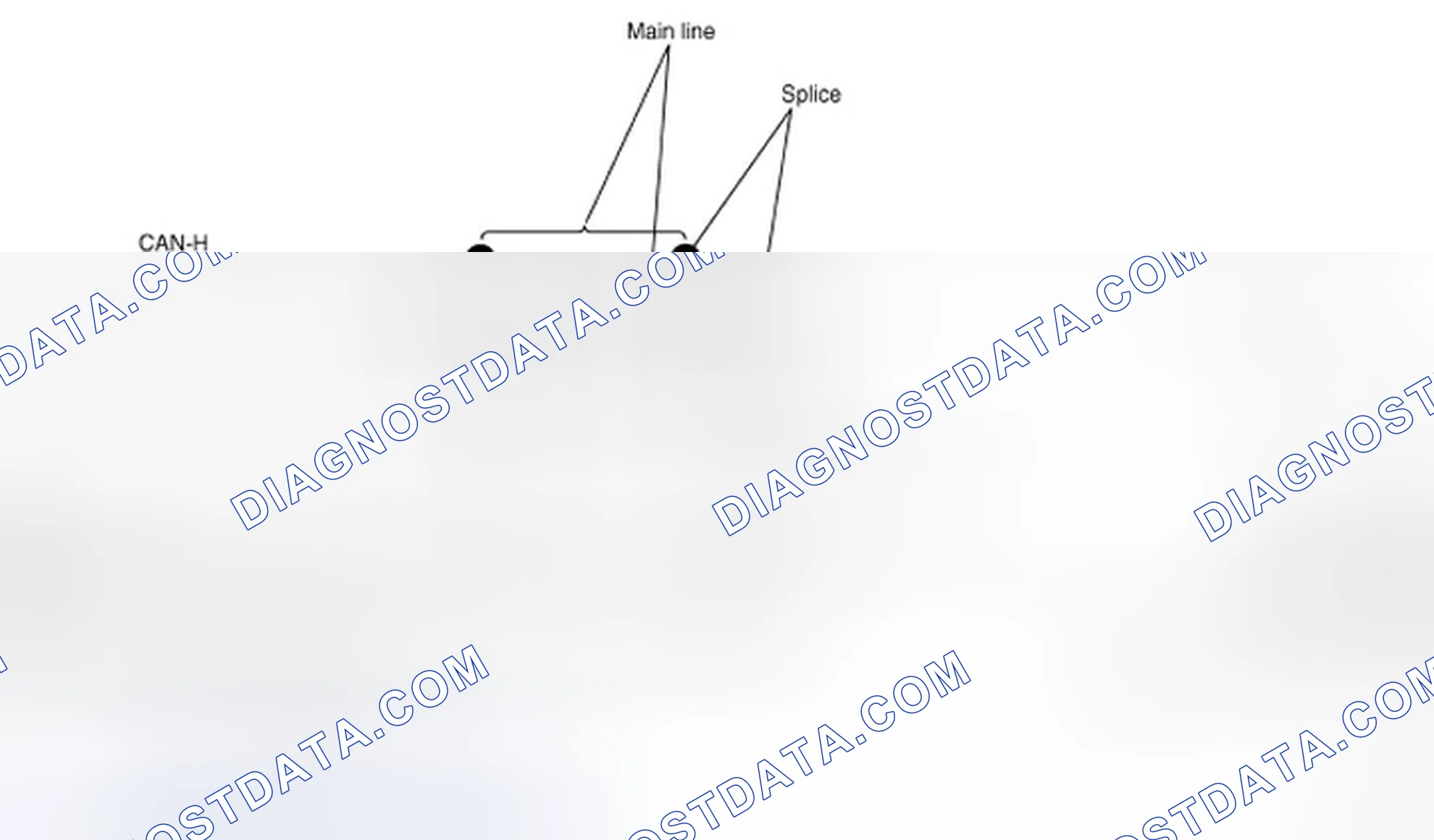 Scheme 3: System Diagram