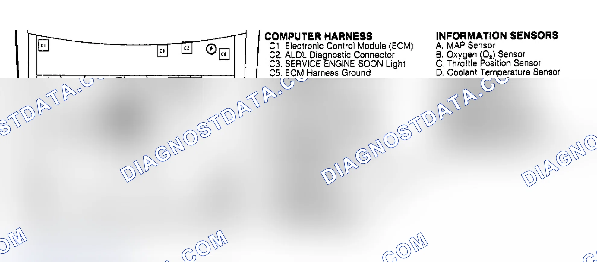 Scheme 171