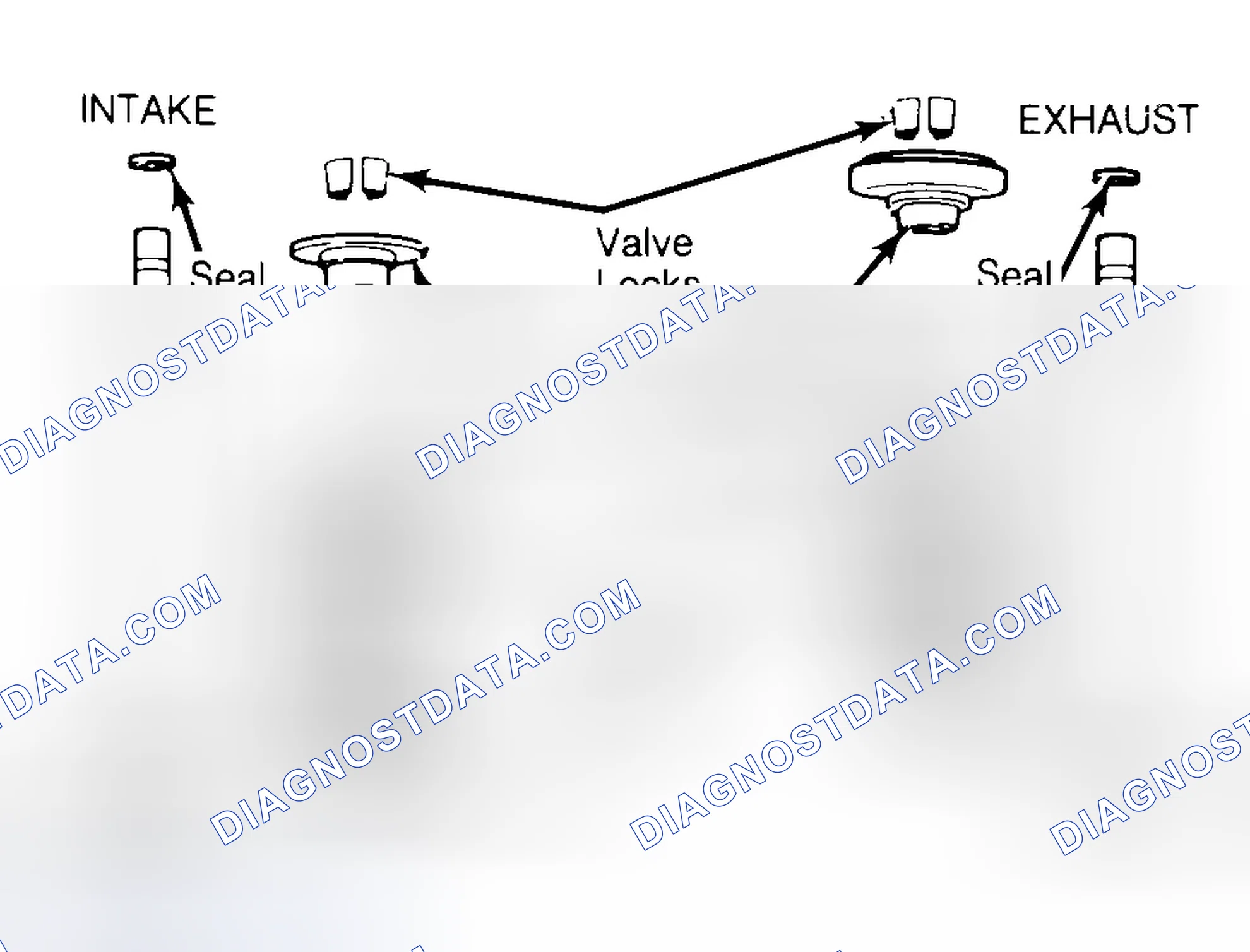 Scheme 11: Exploded View of Valve Assemblies