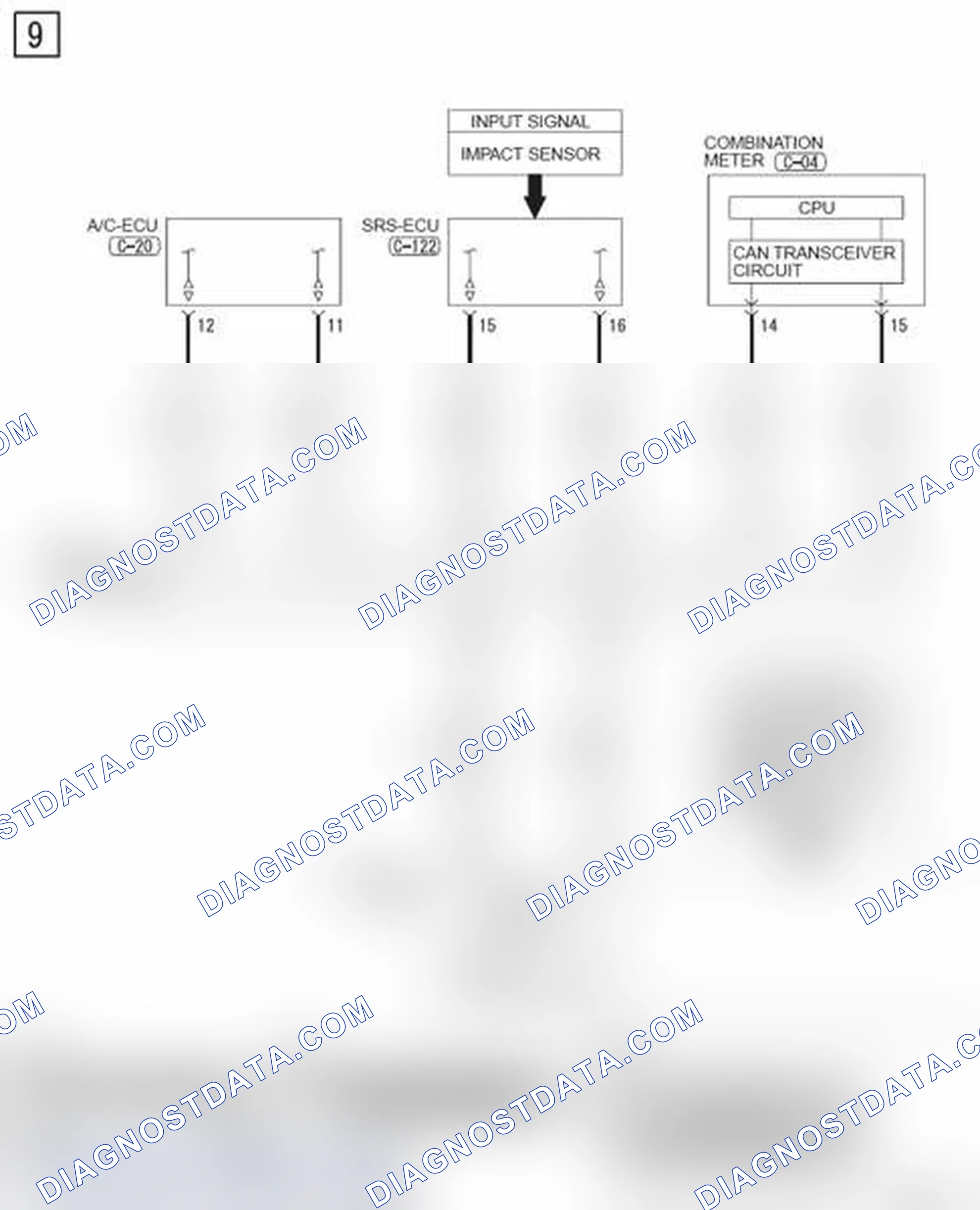 Scheme 854