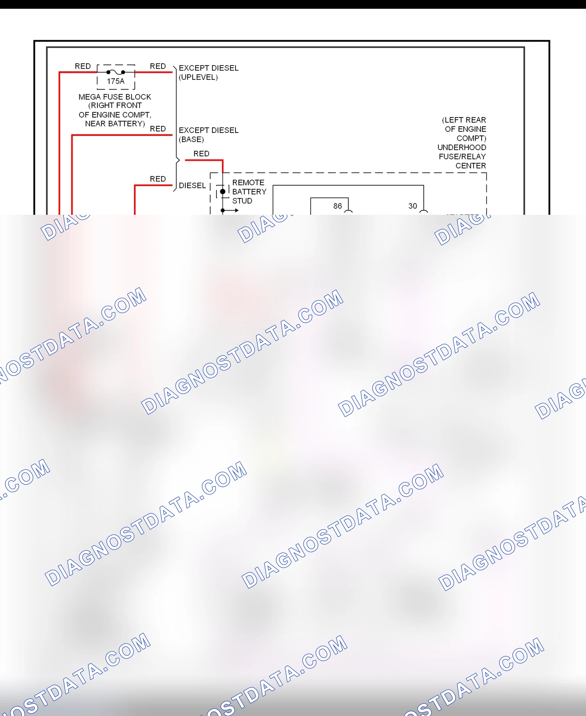 Fig. 15: Starting System Wiring Diagram (Escalade, Pickup, Suburban, Tahoe & Yukon)