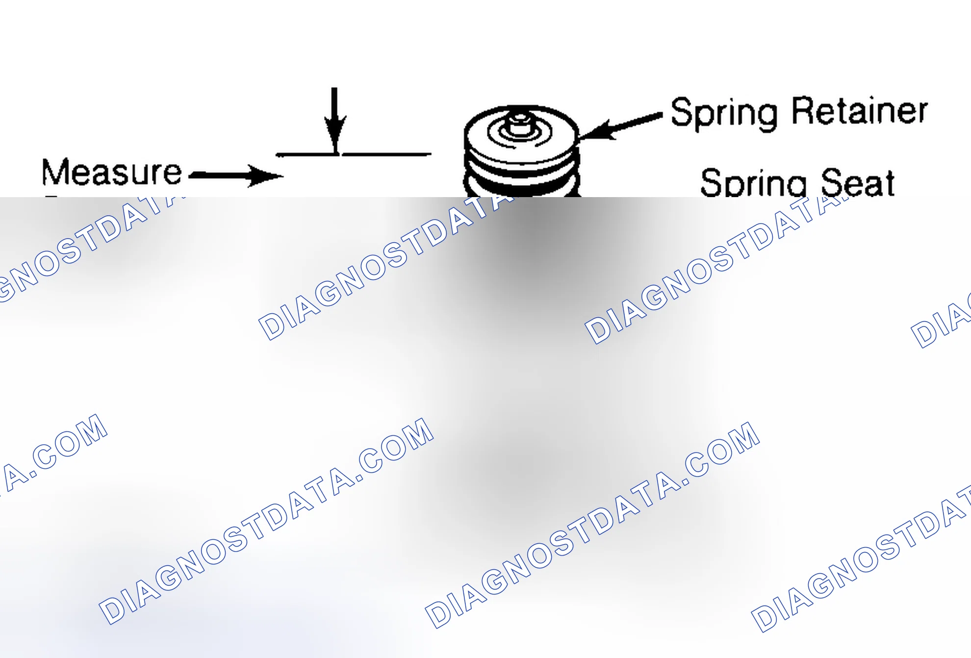 Scheme 21: Measuring Valve Spring Installed Height