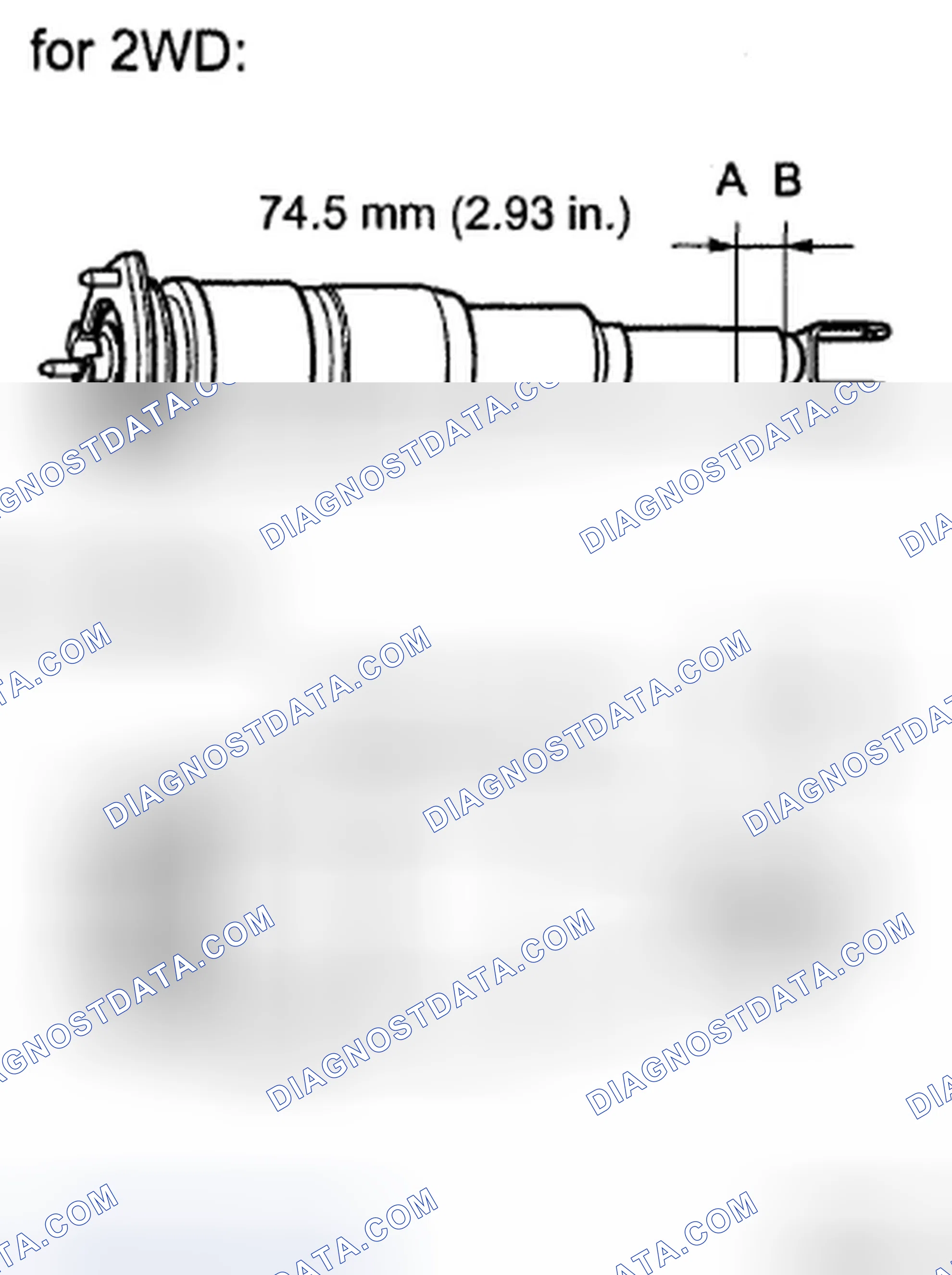 Scheme 74: DISPOSAL