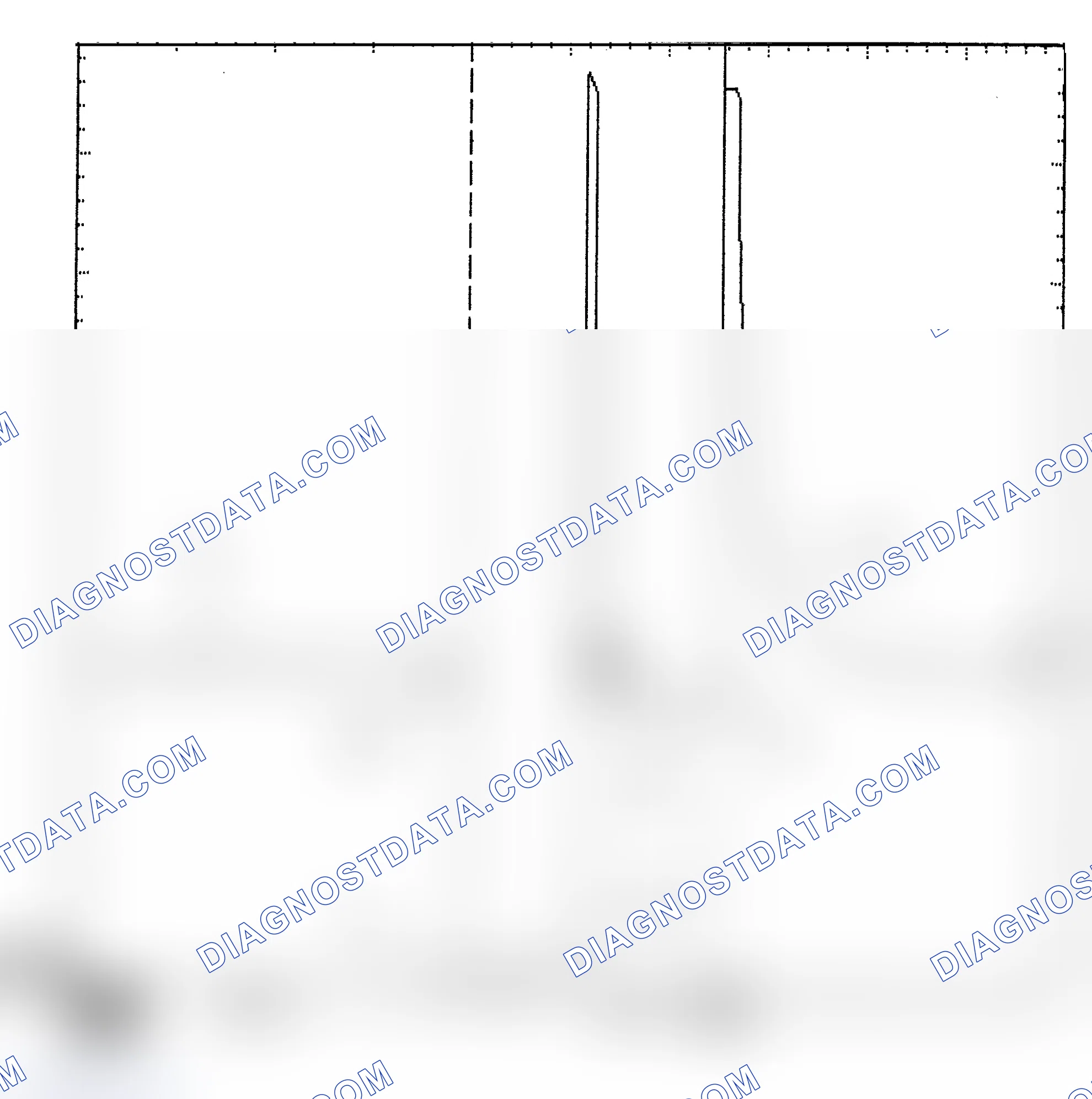 Scheme 6: Identifying Current Controlled Type Injector Pattern
