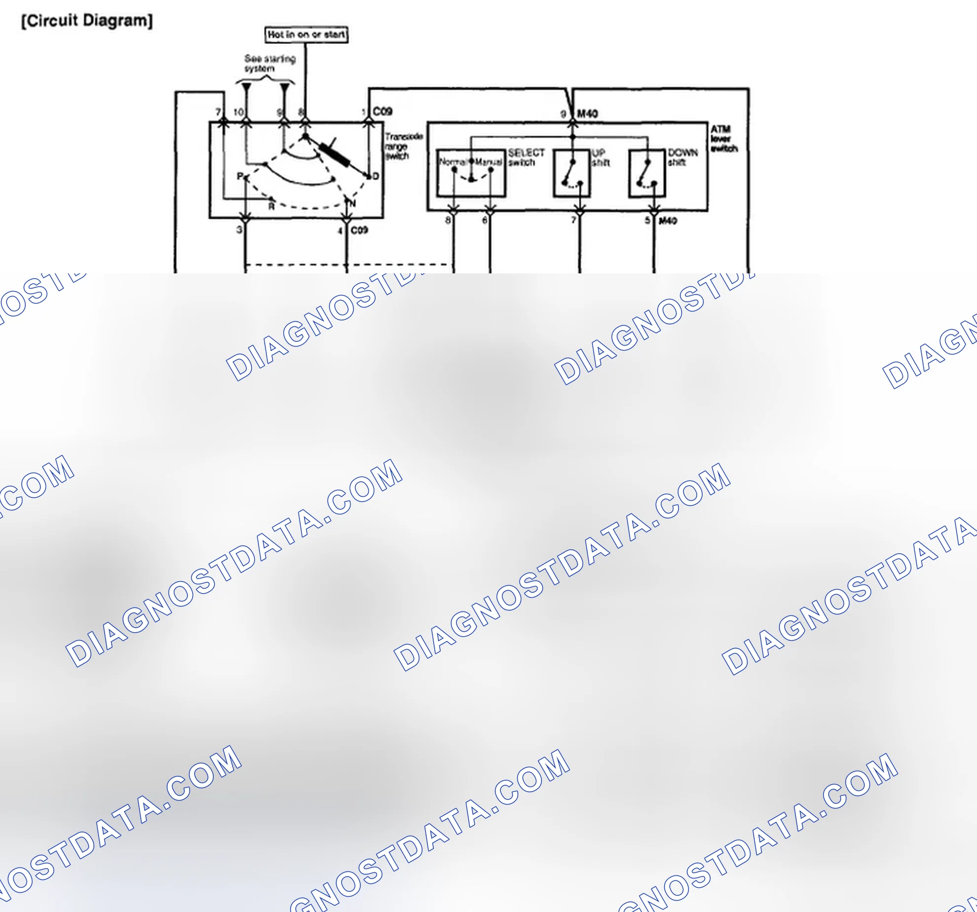 Scheme 138: SCHEMATIC DIAGRAM