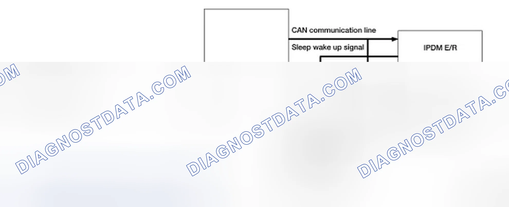 Scheme 63: POWER CONSUMPTION CONTROL SYSTEM: System Diagram