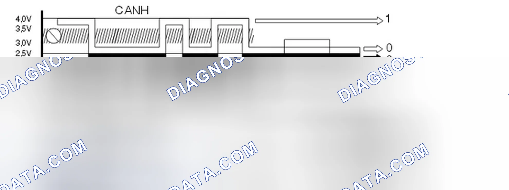 Scheme 610: VOLVO DIAGNOSTICS II - SECOND VERSION
