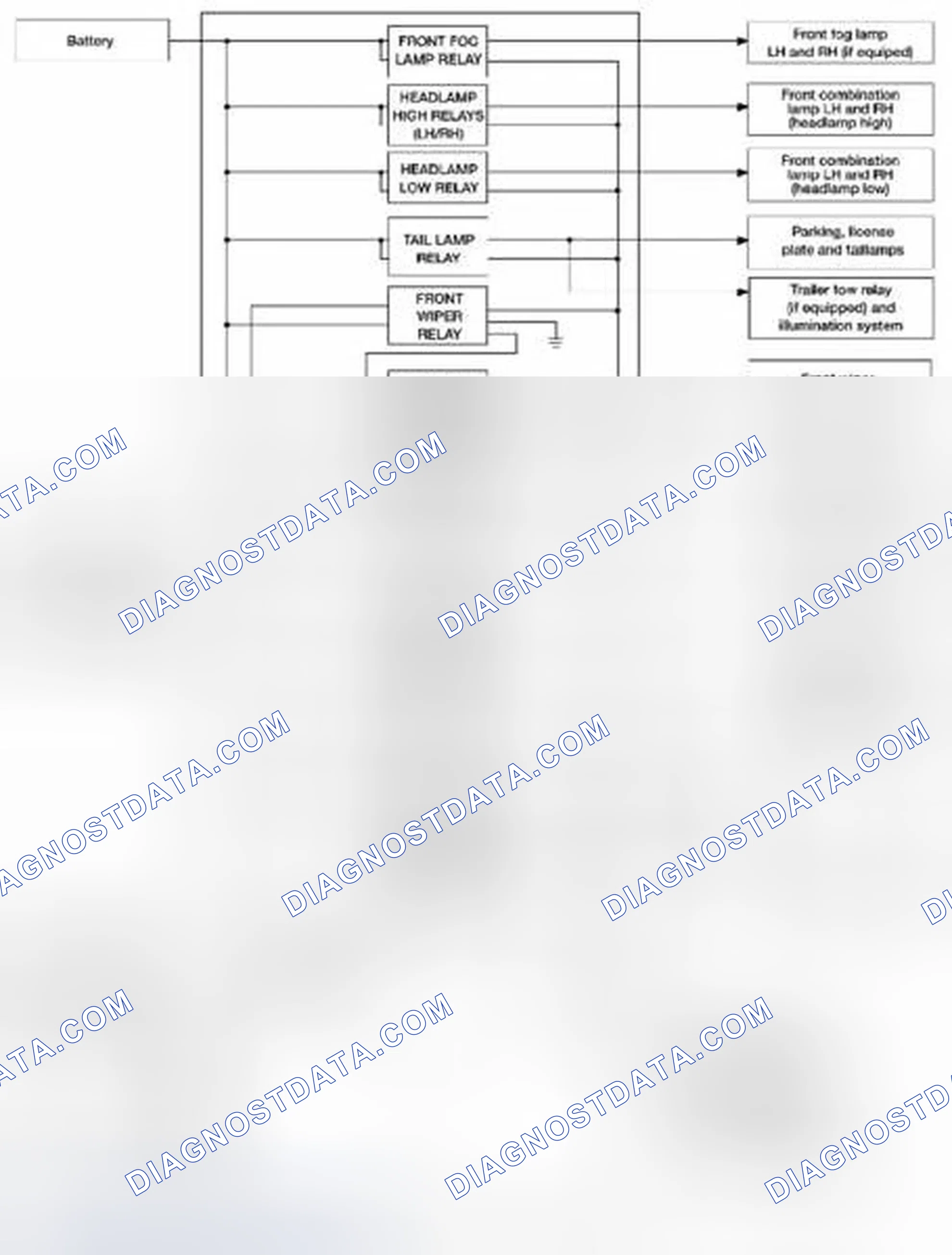 Scheme 476: Relay Control System: System Diagram