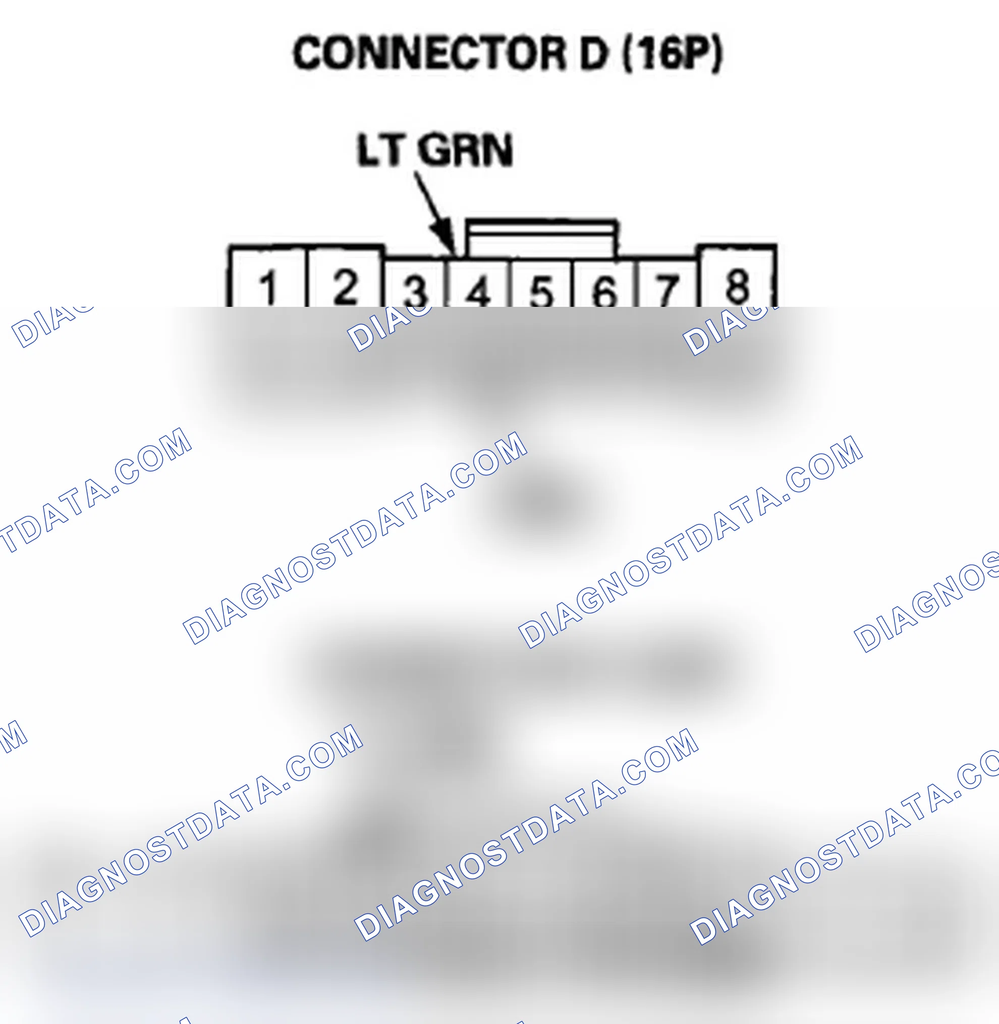 Scheme 24: Control Unit Input Test