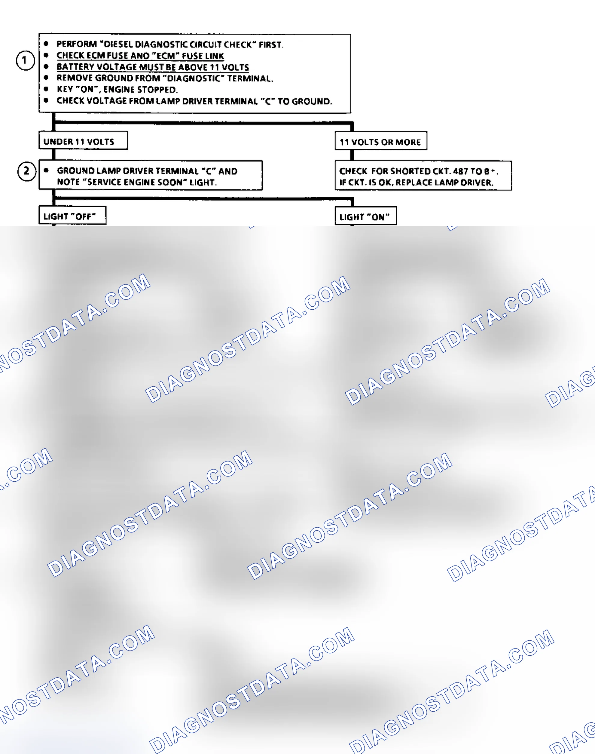 Scheme 5: Schematic - ECM Check, Service Engine Soon Light Always On Or Won't Flash Code 12