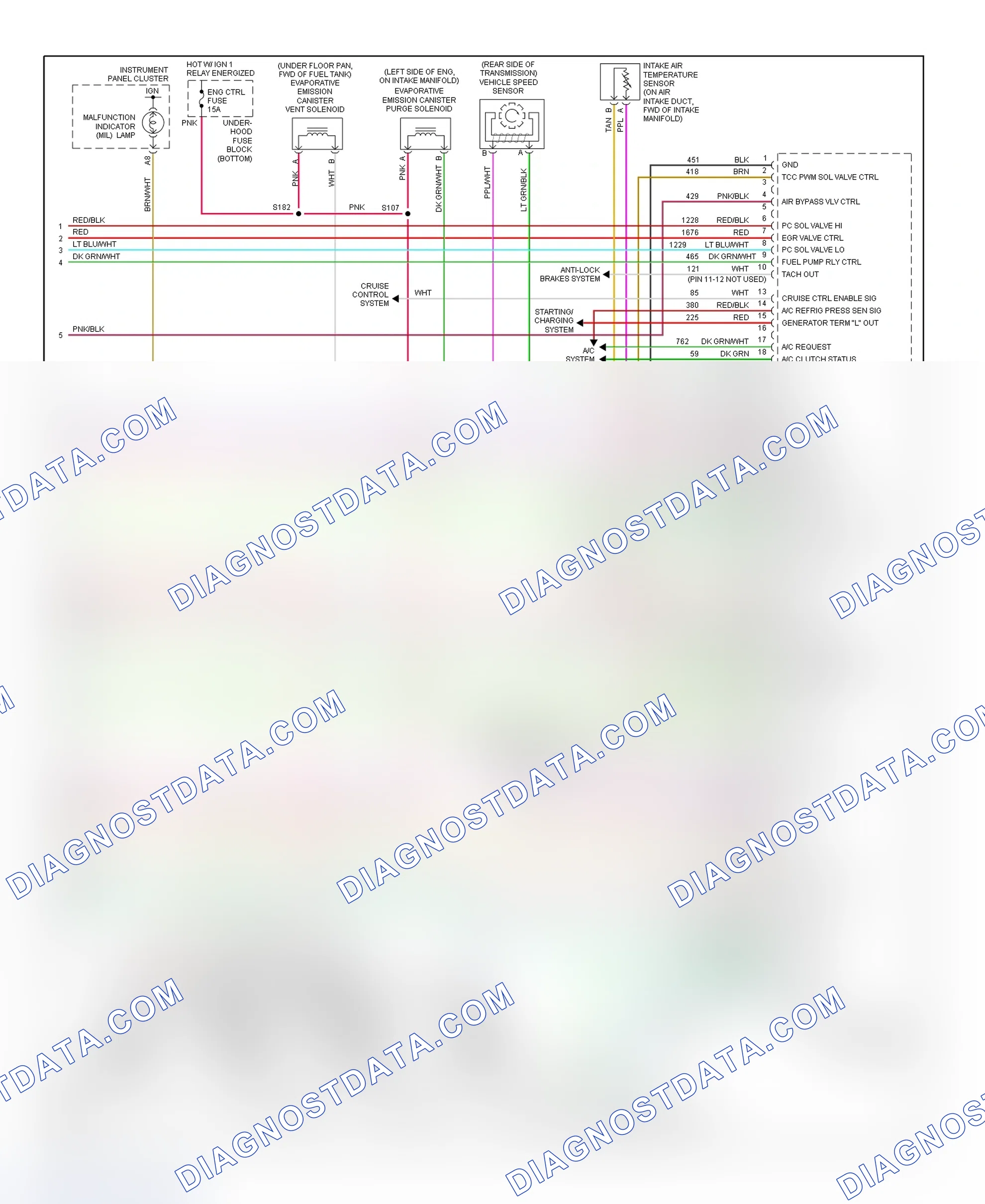 Scheme 32: PCM Wiring Diagram (Camaro & Firebird - 5.7L - 4 Of 4)