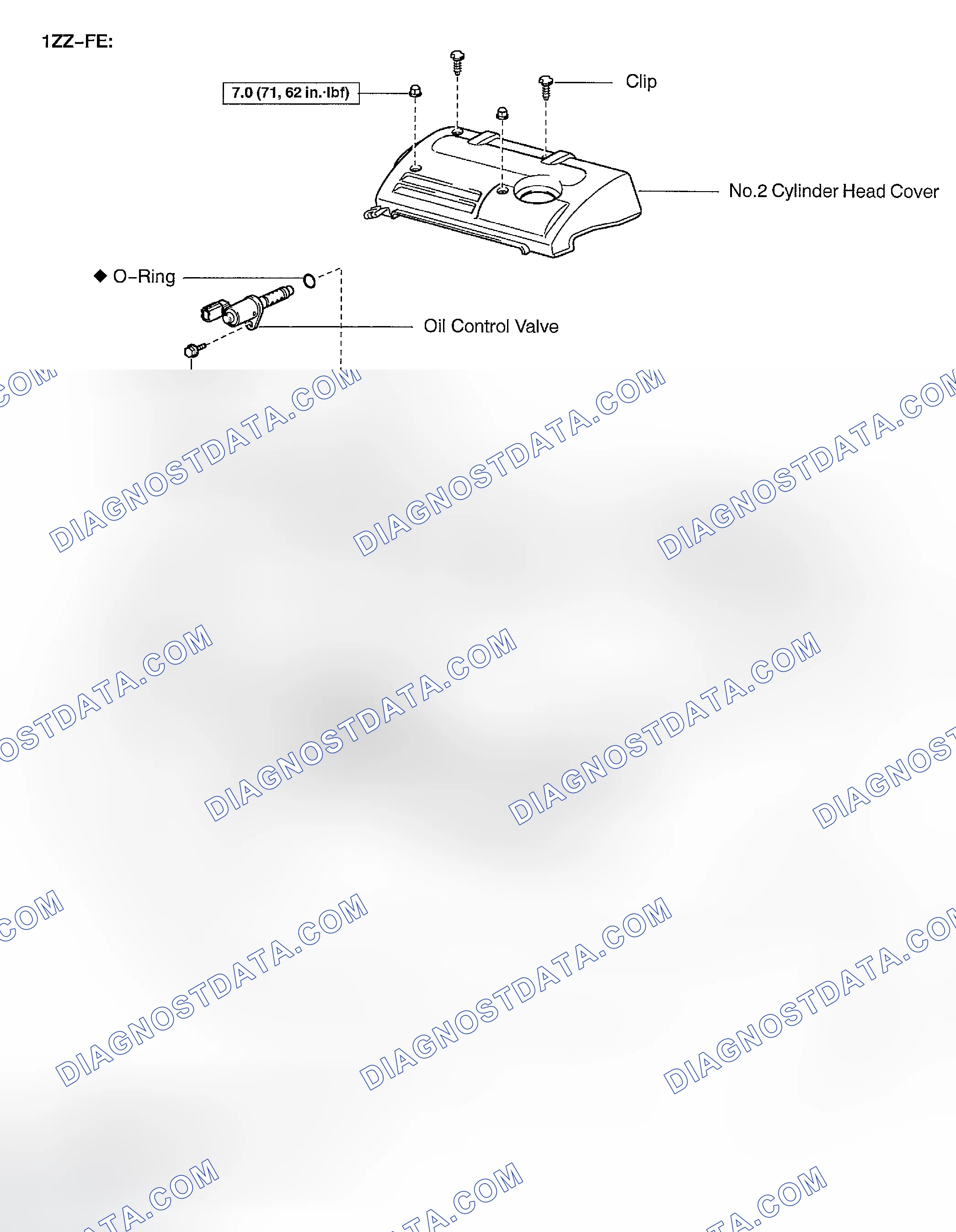 Scheme 76: COMPONENTS