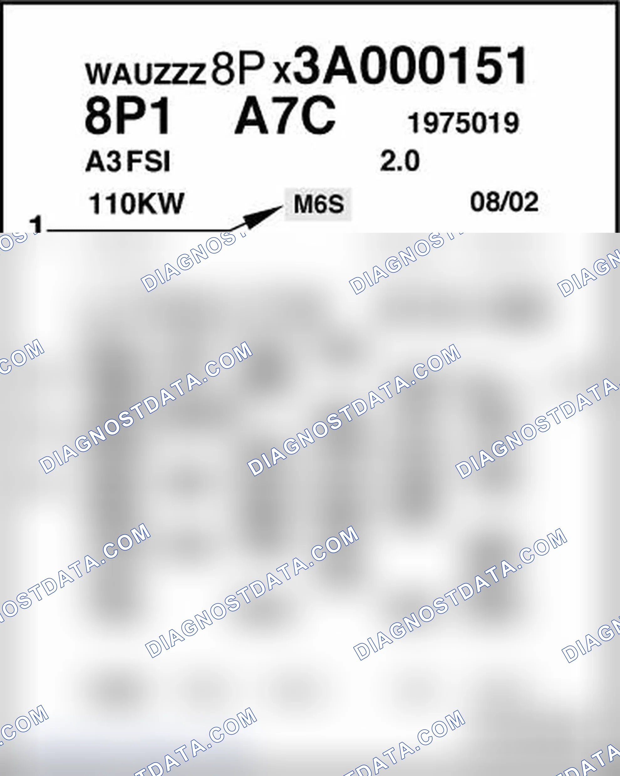 Scheme 43: ALLOCATION PR-NO./BRAKES