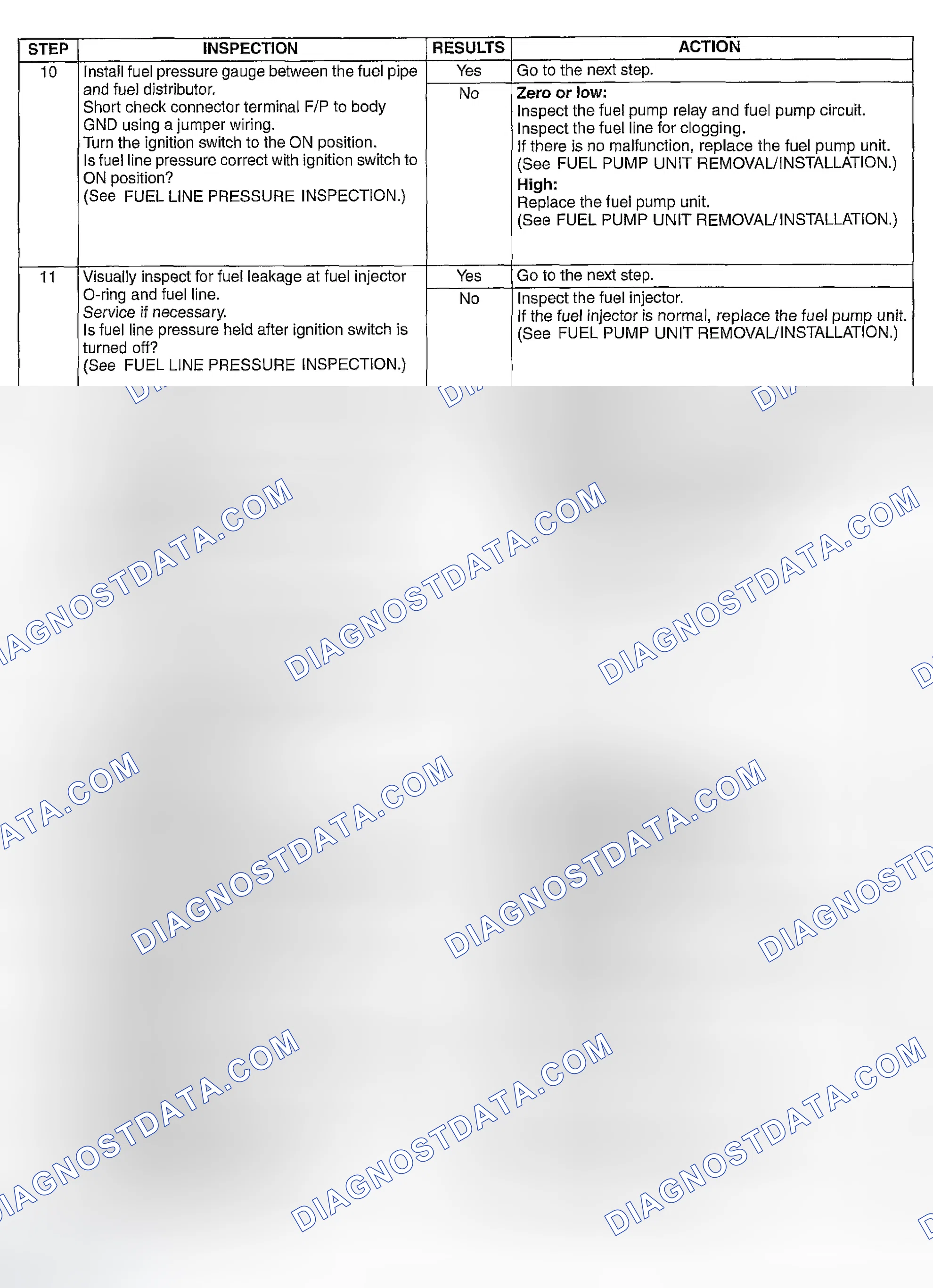 Scheme 468
