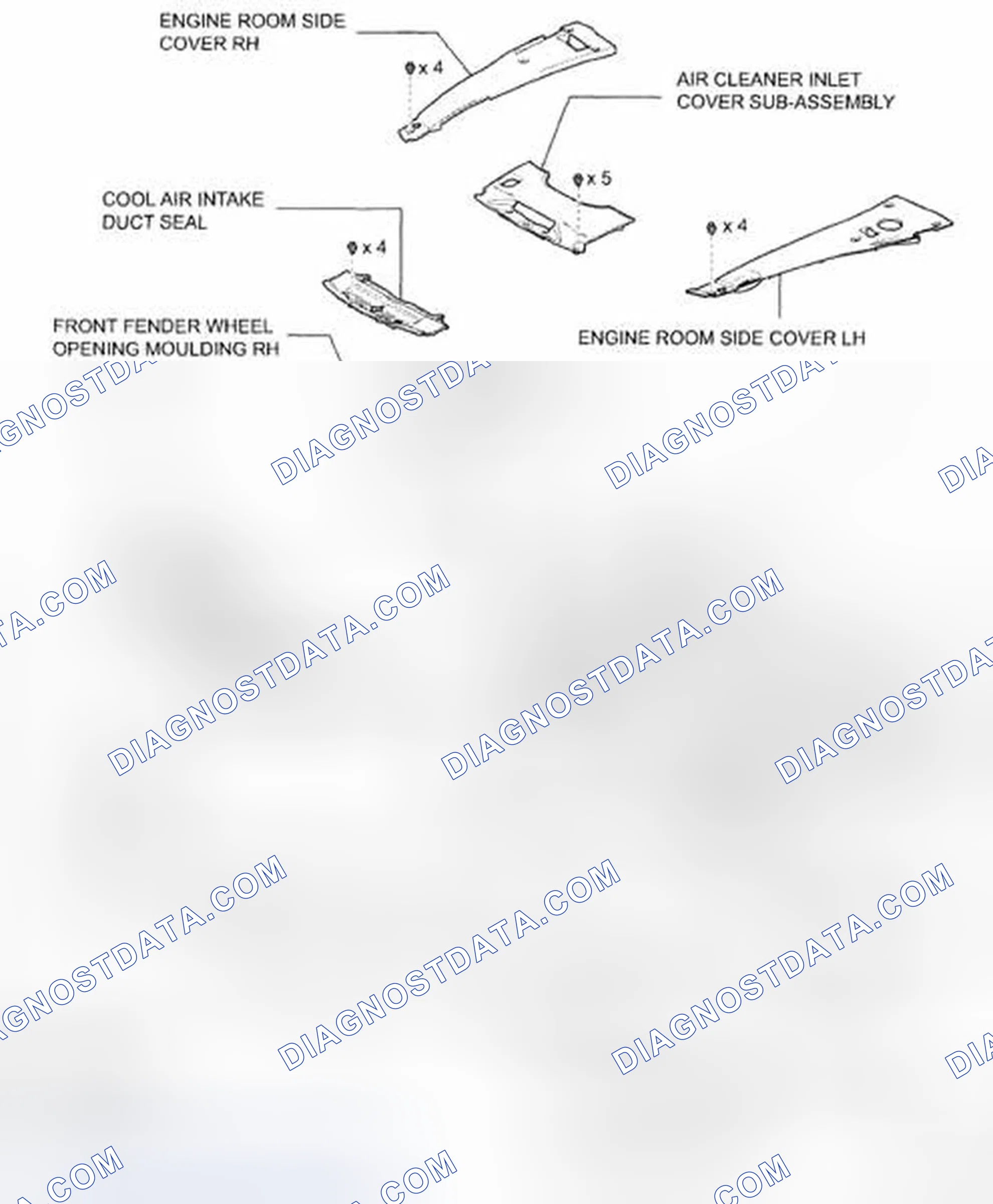 Scheme 330: COMPONENTS