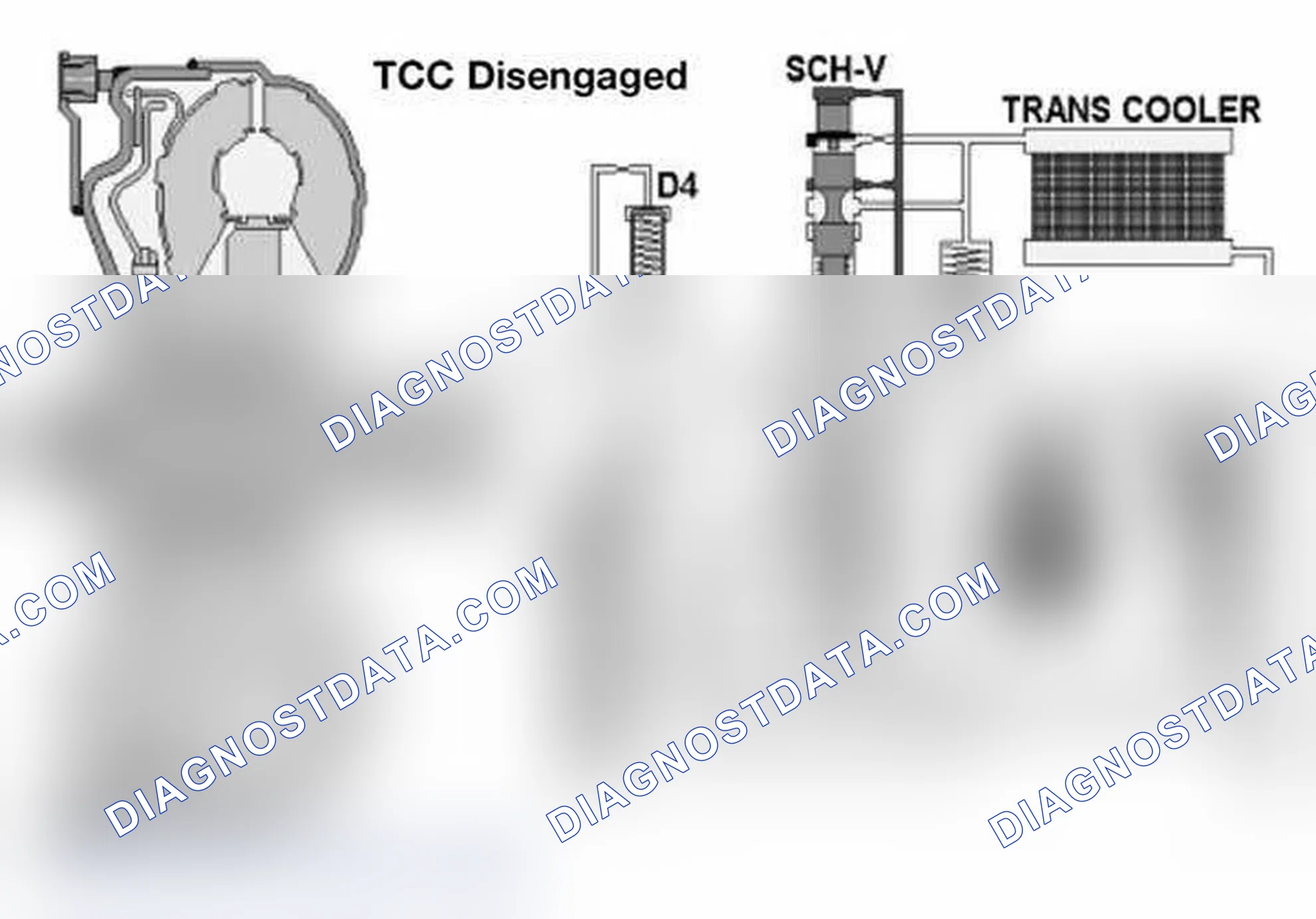 Scheme 58: Example Of TCC Oil Control Circuit From The A5S440/560Z Transmission.
