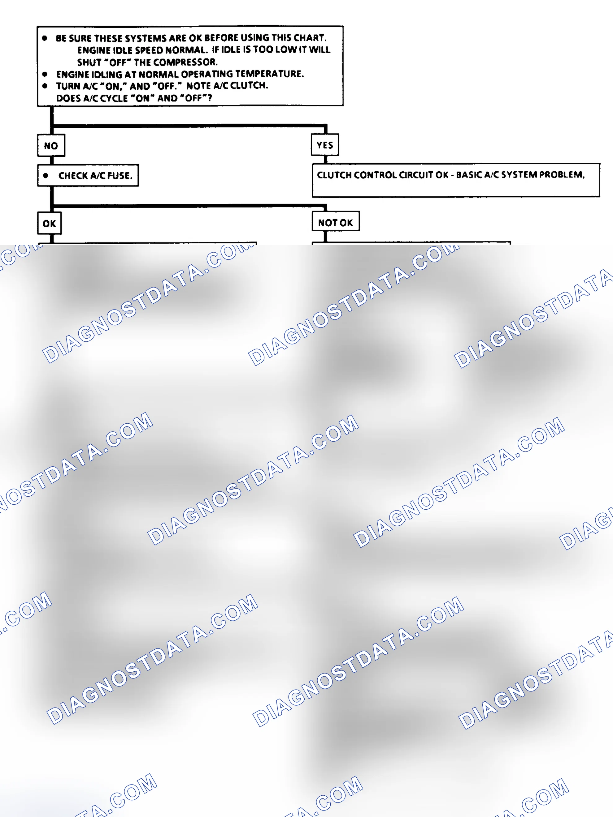 Scheme 33