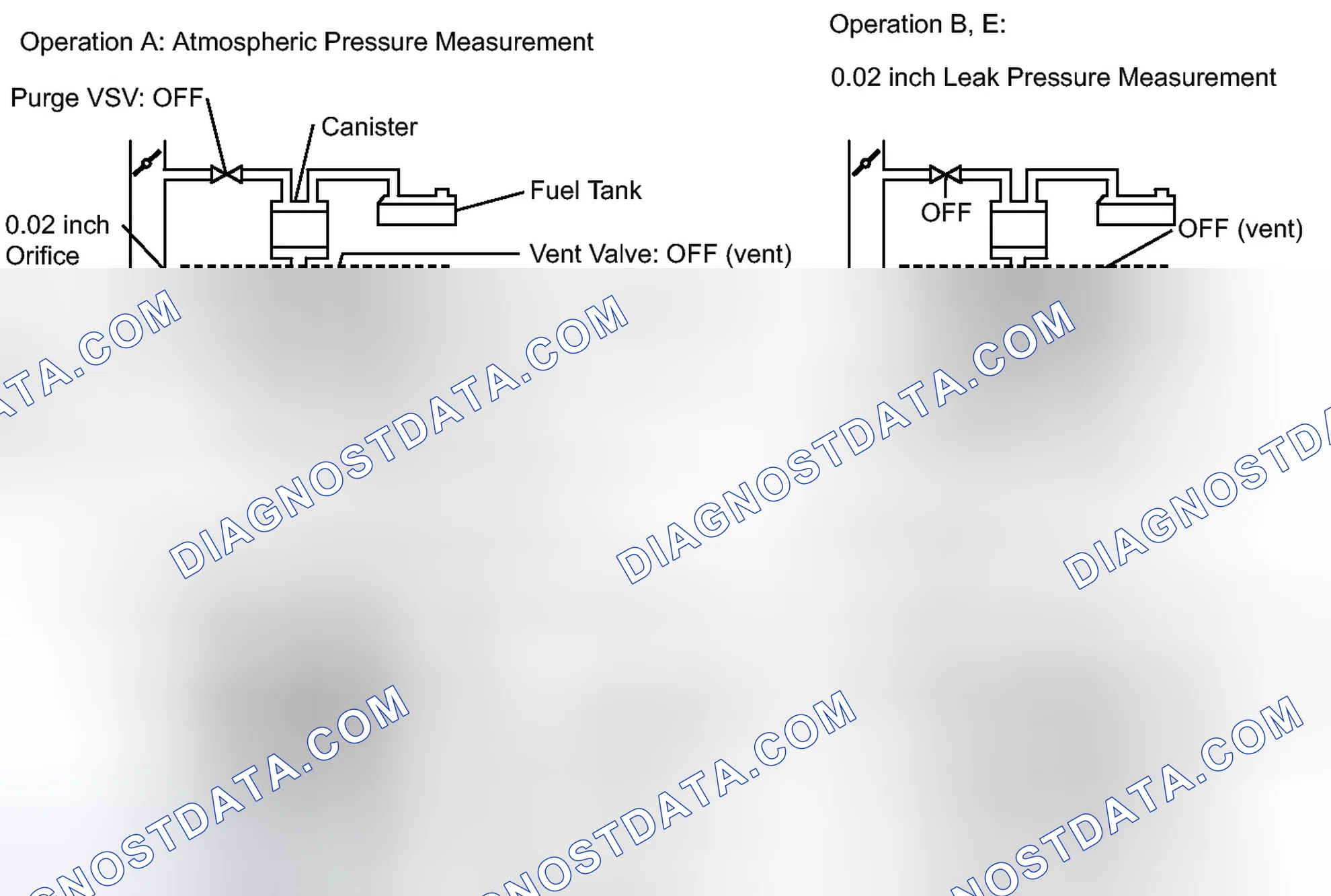 Scheme 276