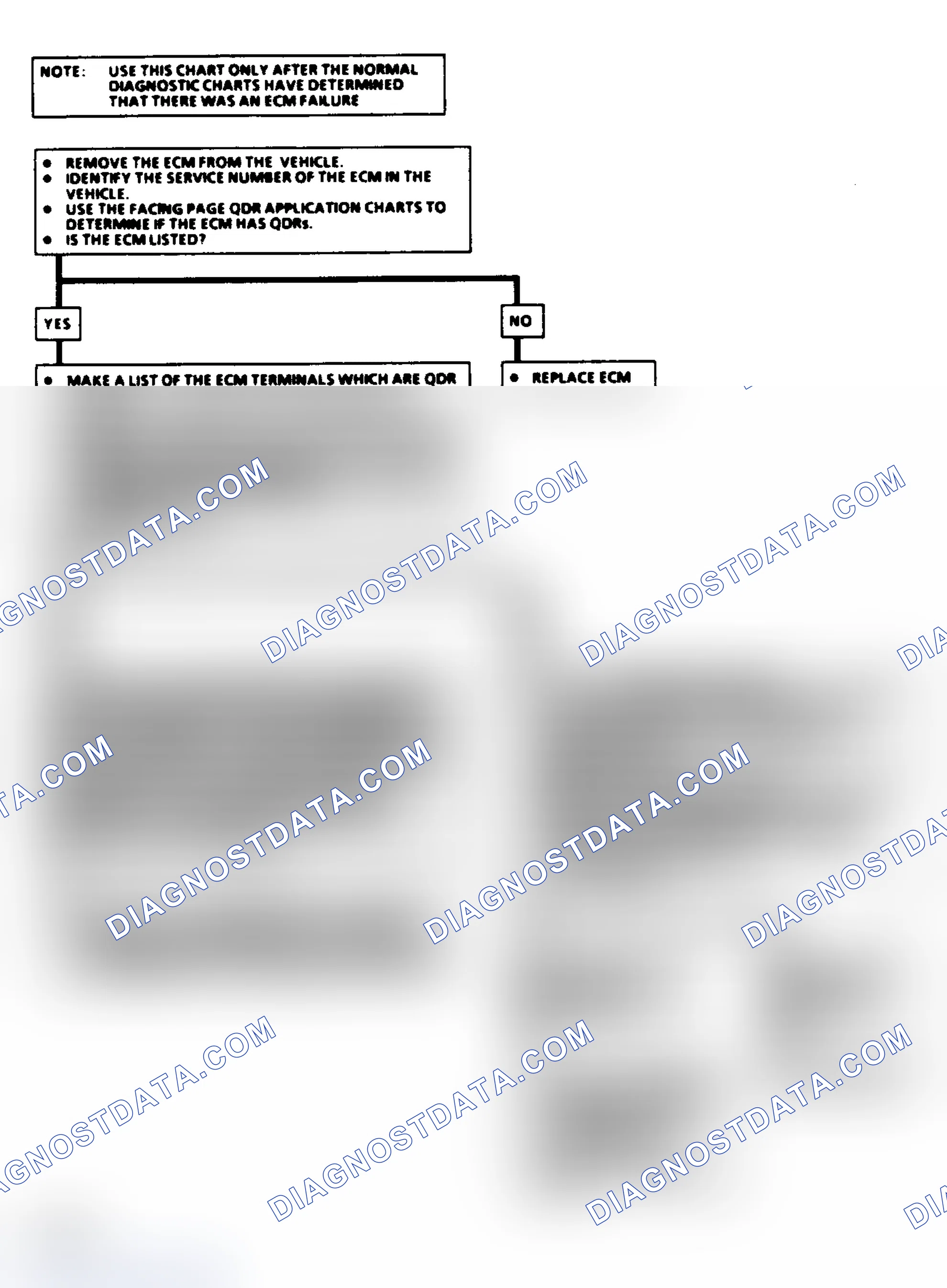 Scheme 203