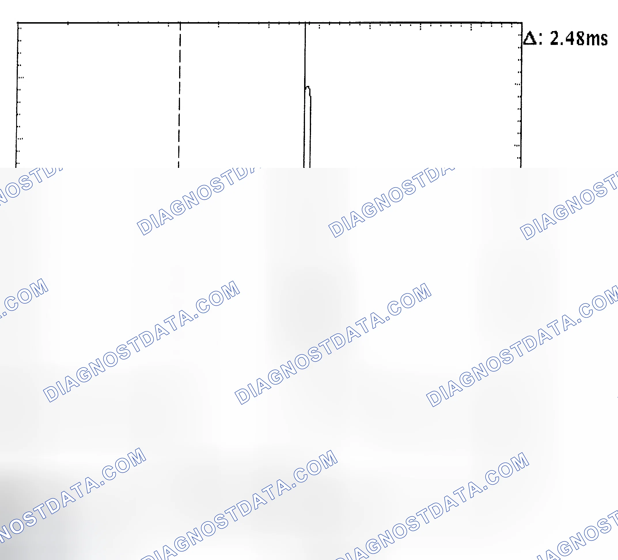 Scheme 24: Injector Bank - Known Good - Voltage Pattern
