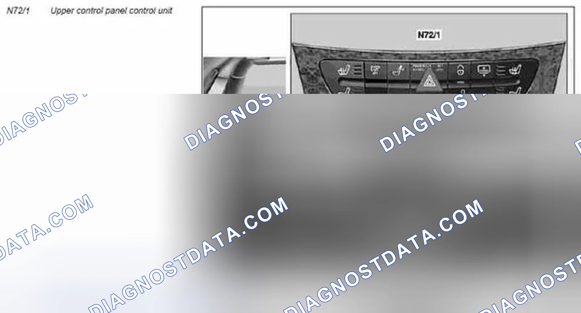 Scheme 55: Upper control panel control unit, location/task/design/function - GF54.21-P-4105T