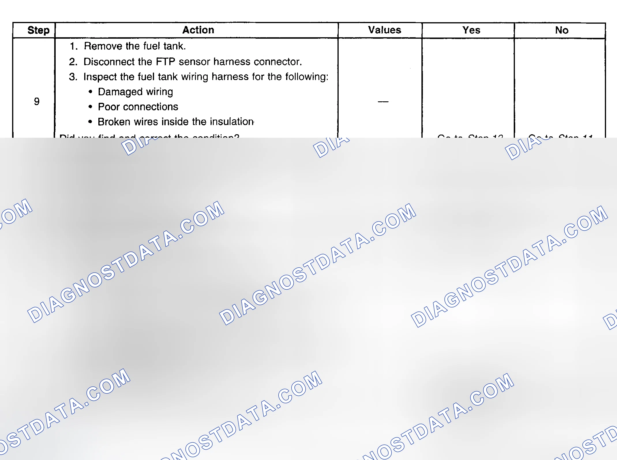 Scheme 136