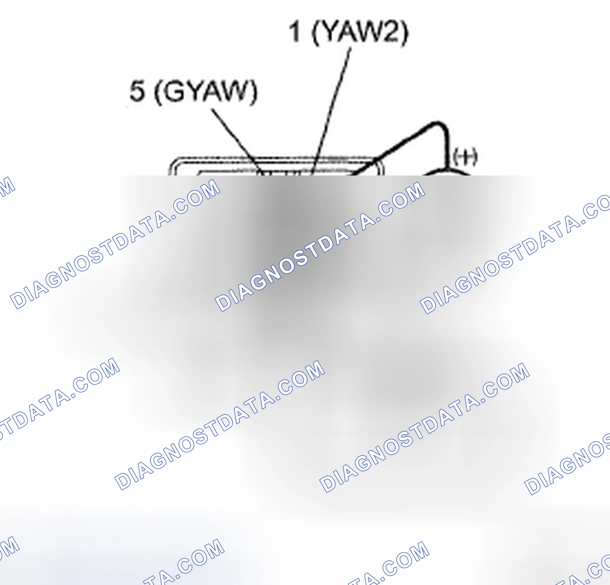 Scheme 10: INSPECTION PROCEDURE