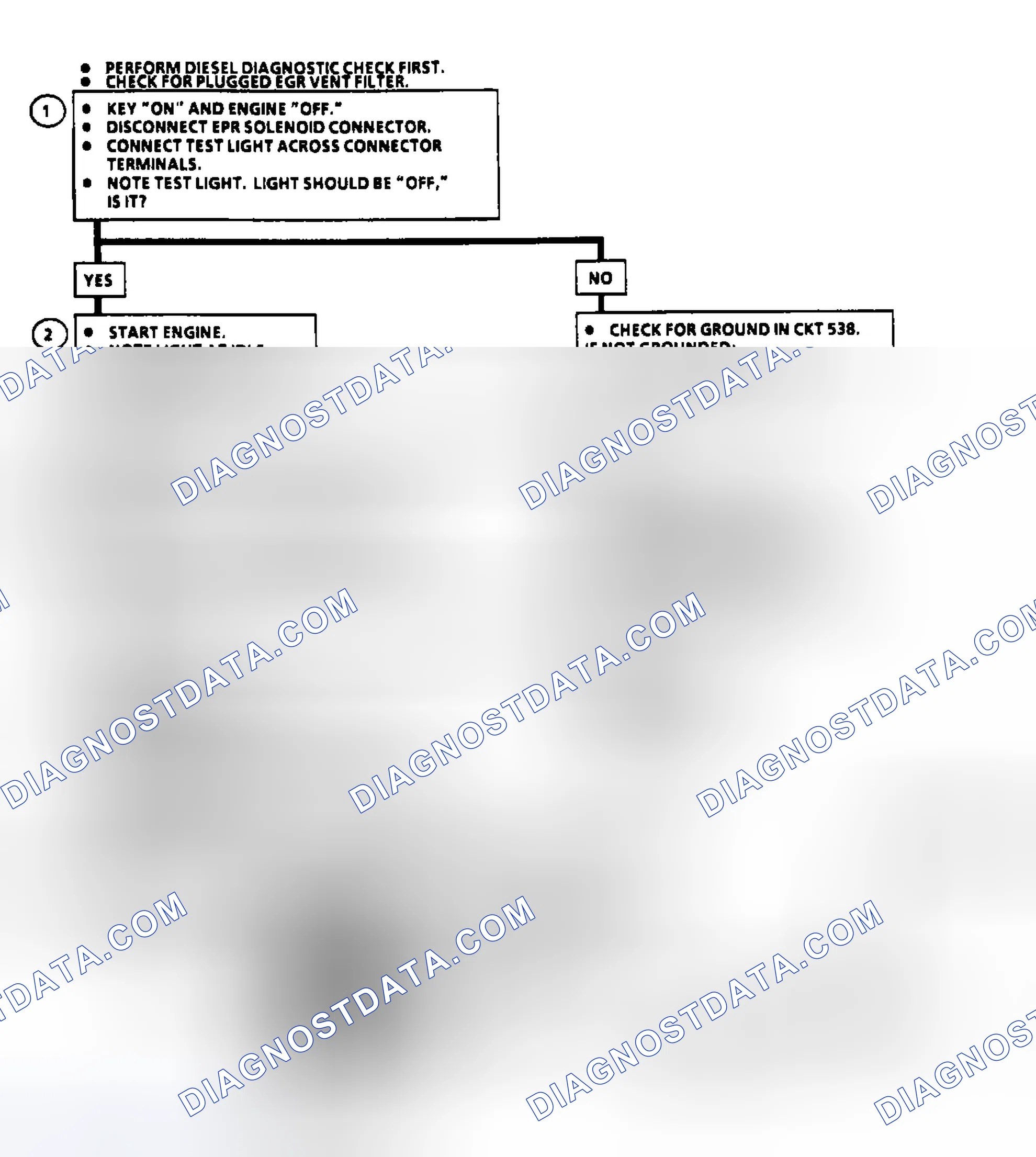 Scheme 40: Flow Chart EPR Solenoid Electrical Check