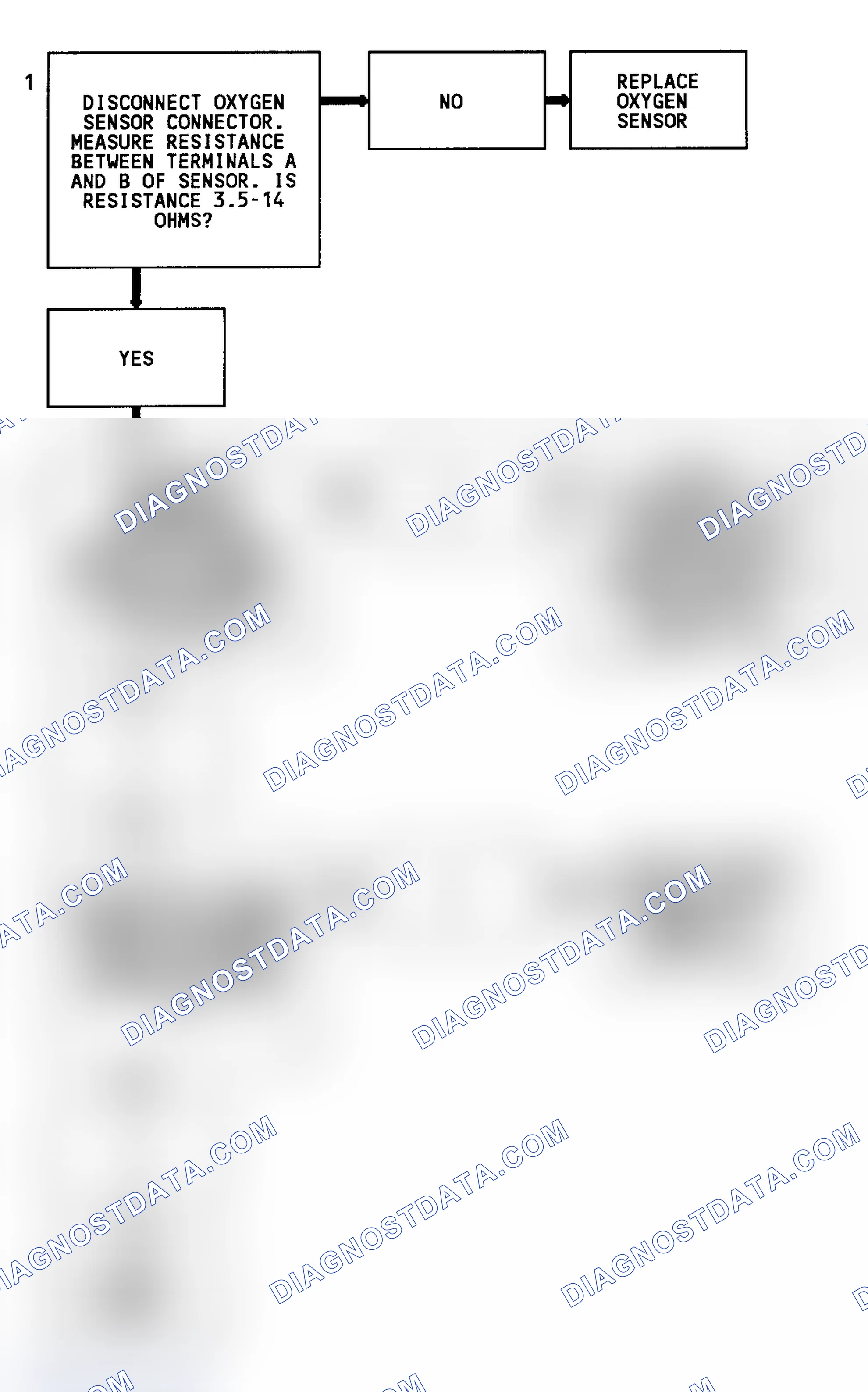 Scheme 159: Code 44 Flow Chart (4.3L Turbo) Lean Exhaust Indication