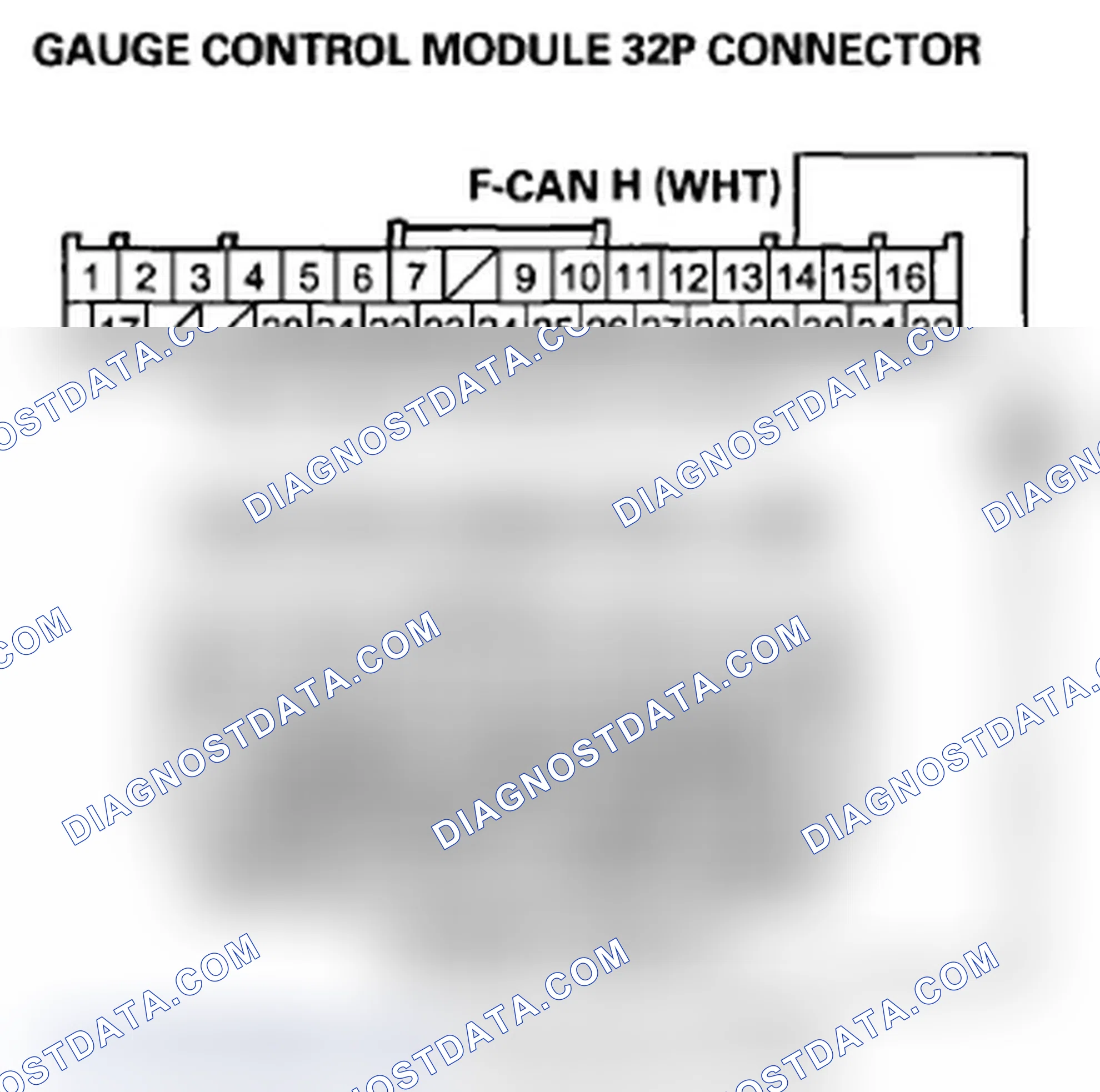 Scheme 197: DTC U0155: F-CAN Malfunction (ECM/PCM-Gauge Control Module)