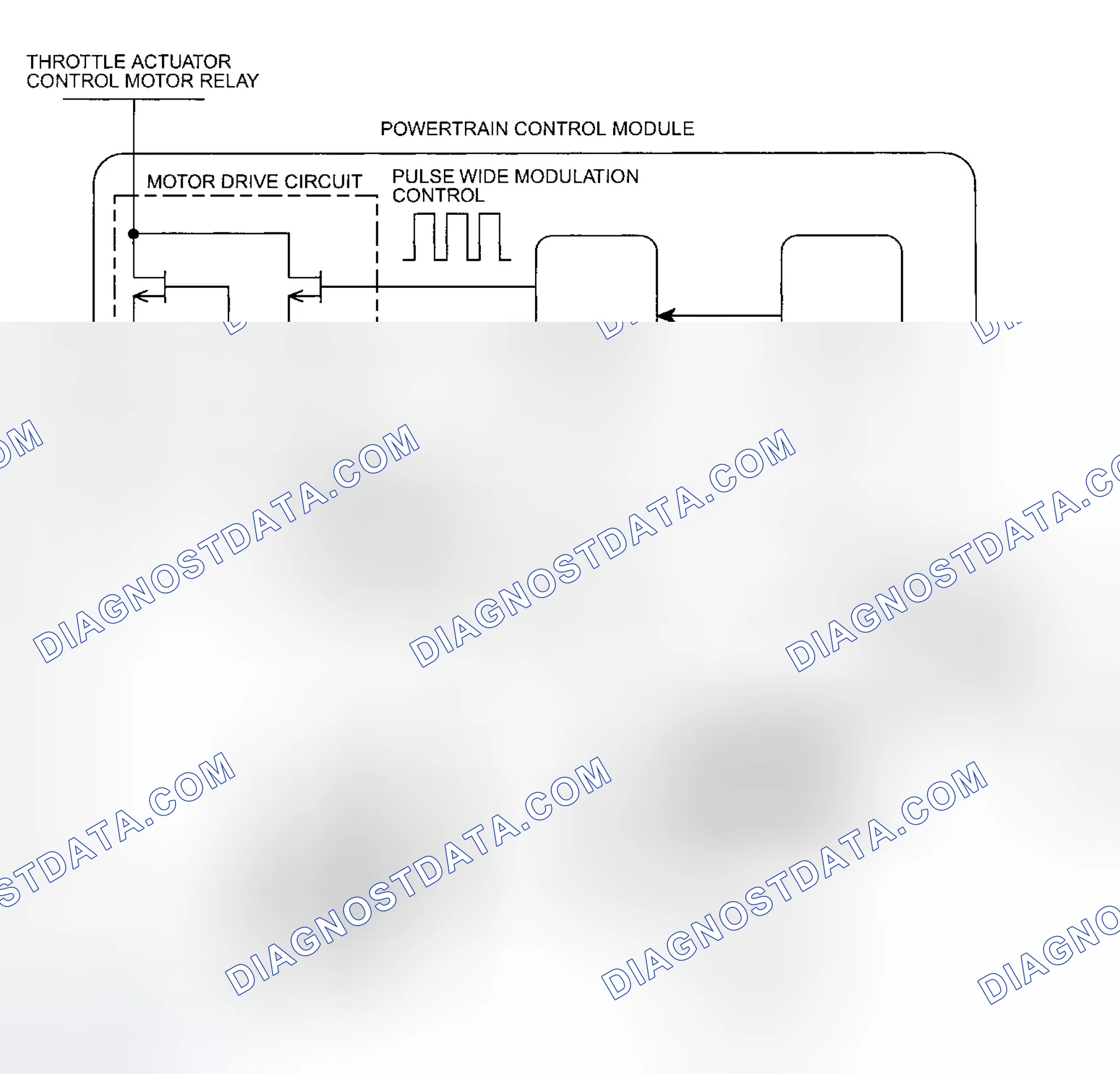 Scheme 16: ELECTRONIC THROTTLE CONTROL SYSTEM (MONTERO)