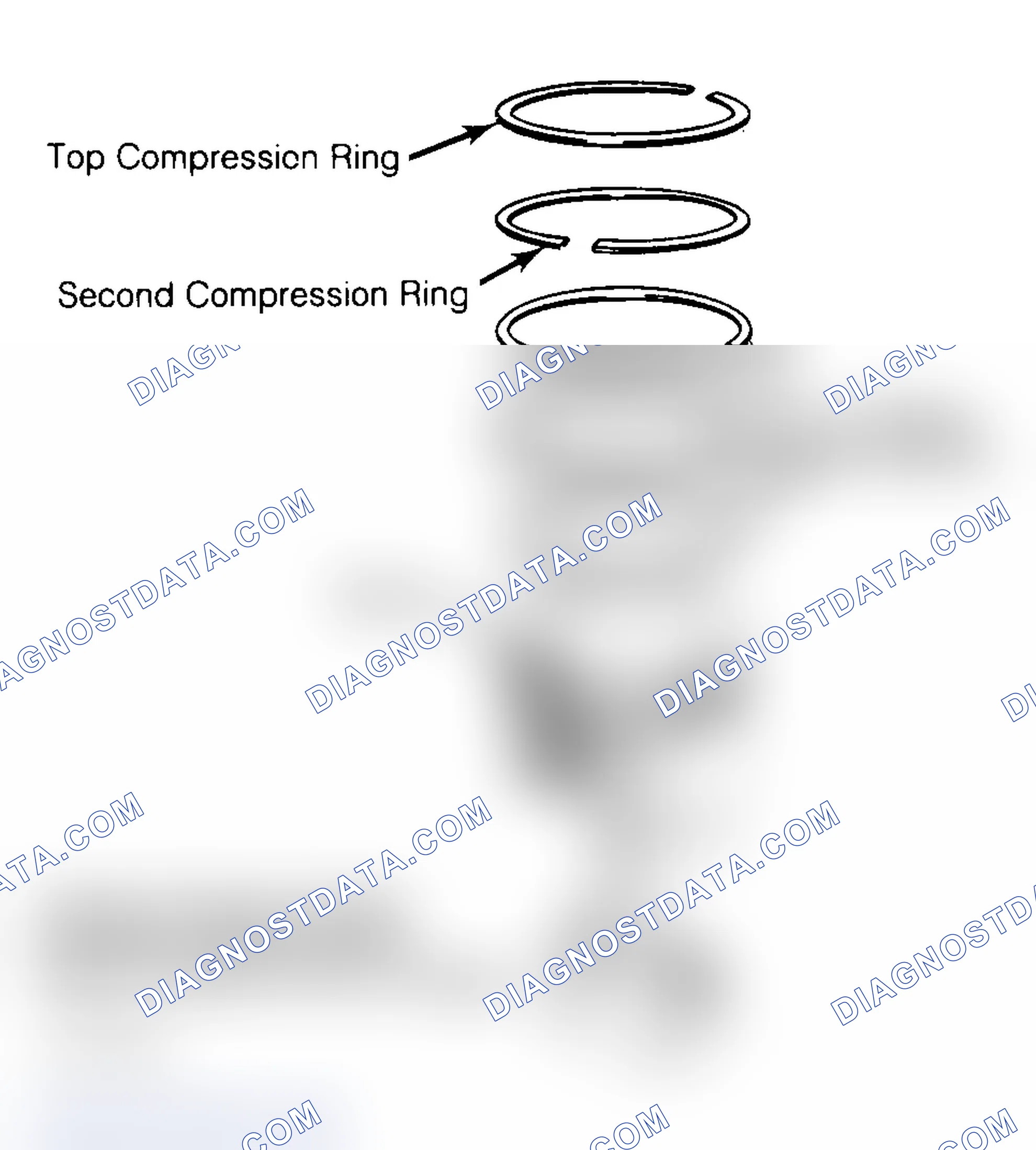 Scheme 18: Positioning Typical Piston Ring End Gap