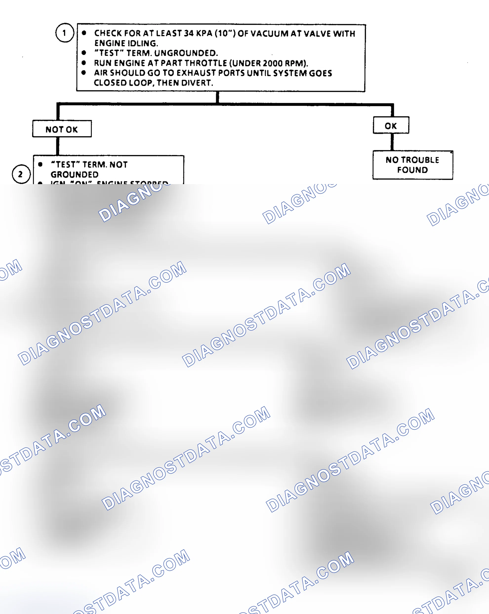 Scheme 297: Flow Chart C6A, Electric Divert (2.8L W/ Man. Trans.)