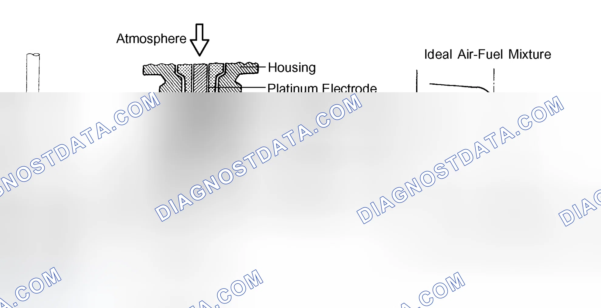 Scheme 113: CIRCUIT DESCRIPTION