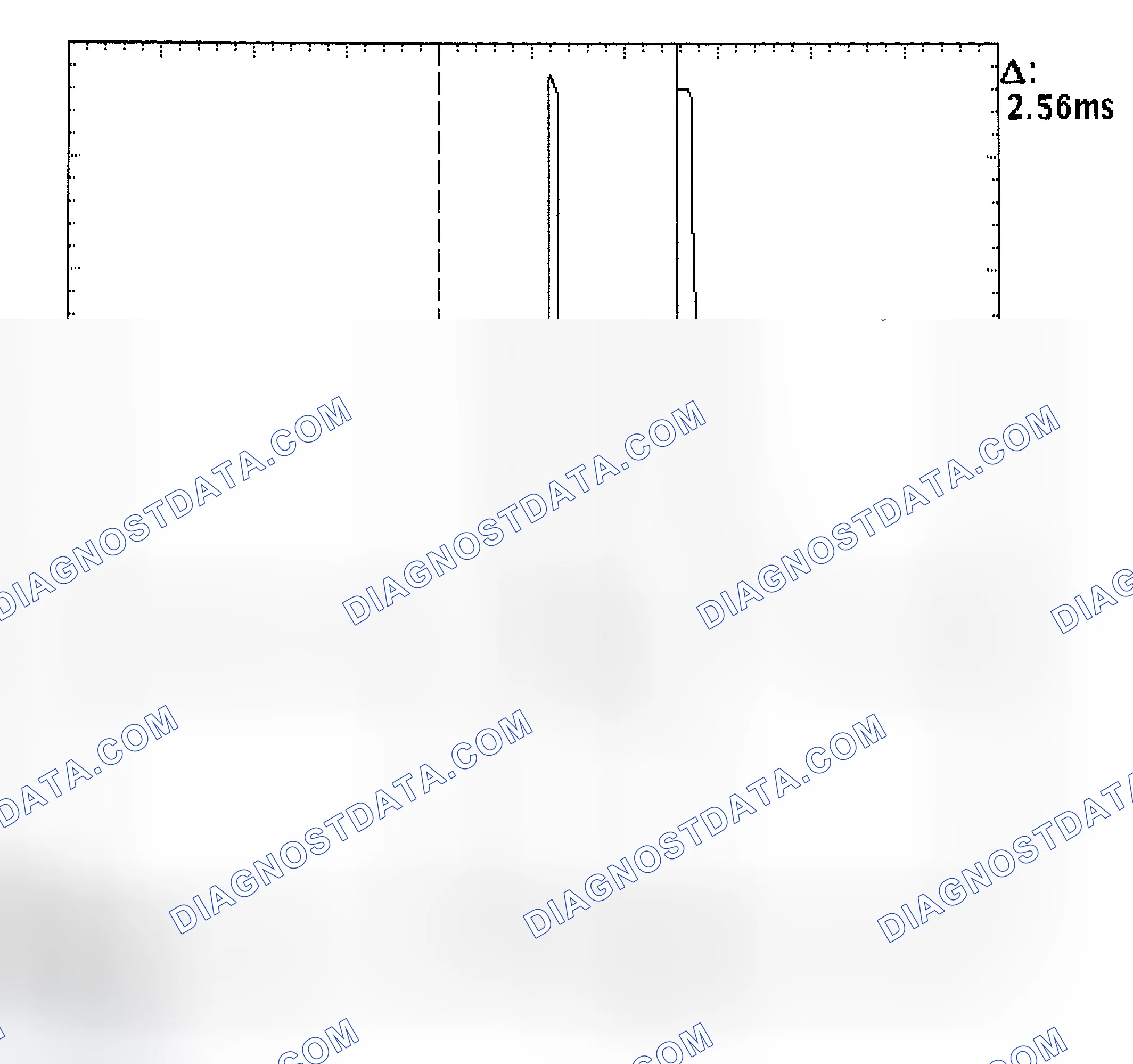 Scheme 27: Injector Bank - Known Good - Voltage Pattern
