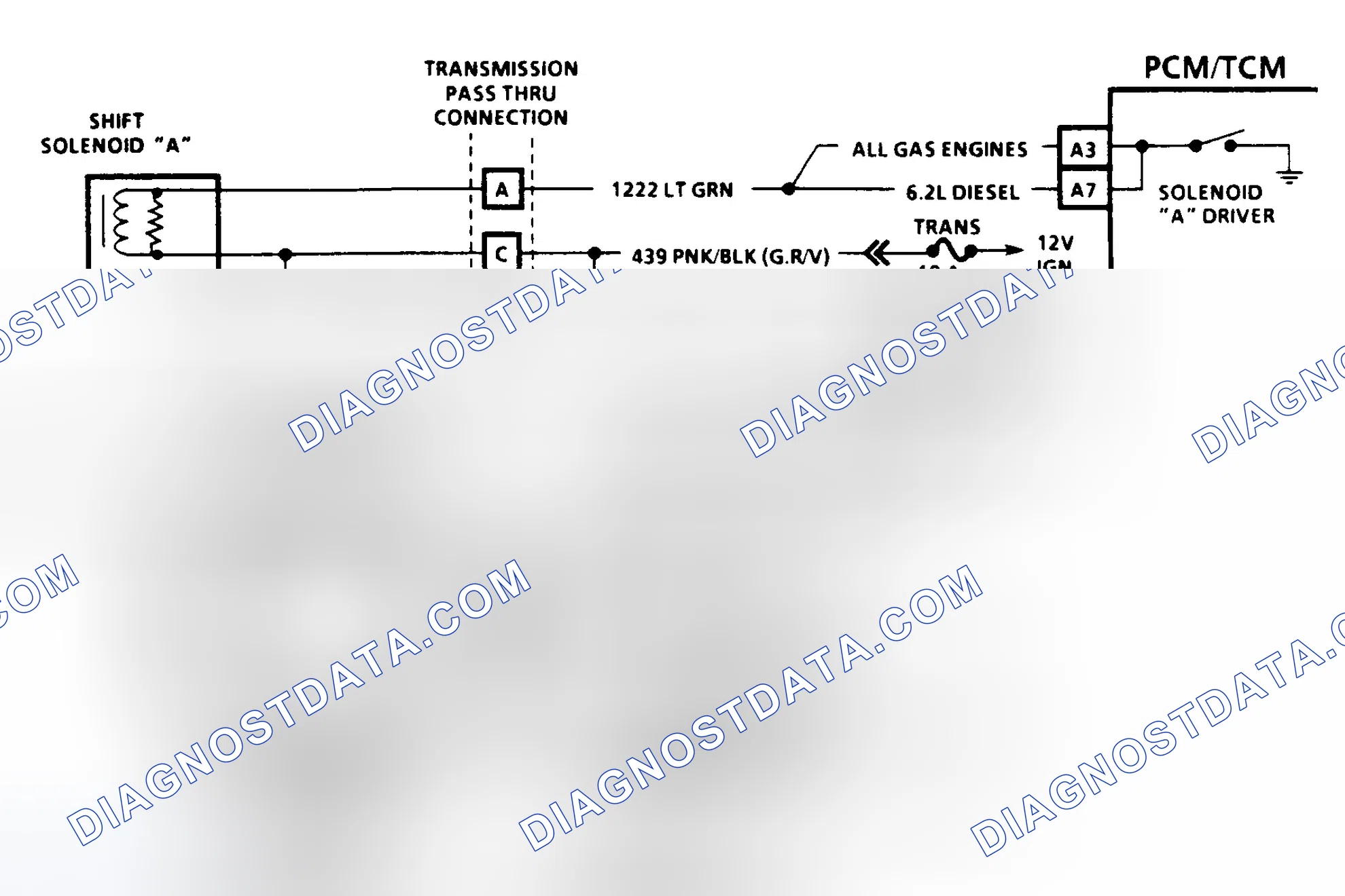 Scheme 185: Diagnostic Aids