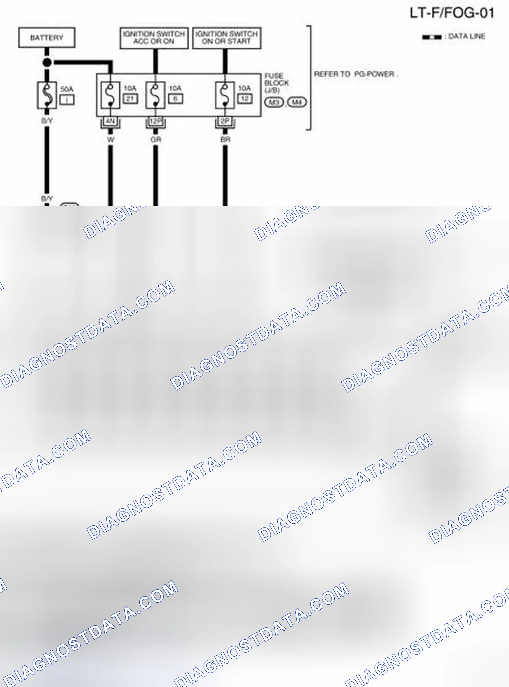 Scheme 11: Wiring Diagram - F/FOG