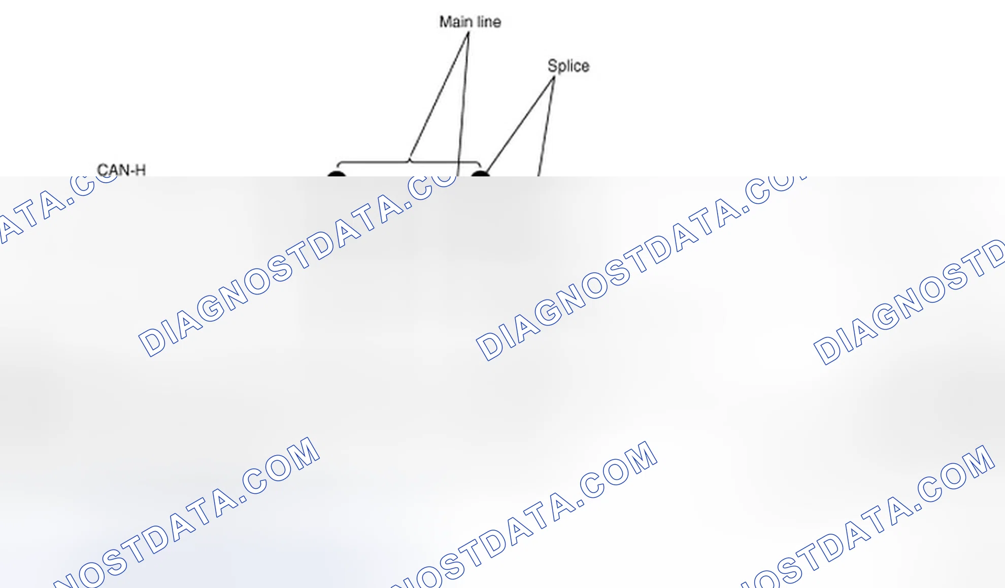 Scheme 3: System Diagram