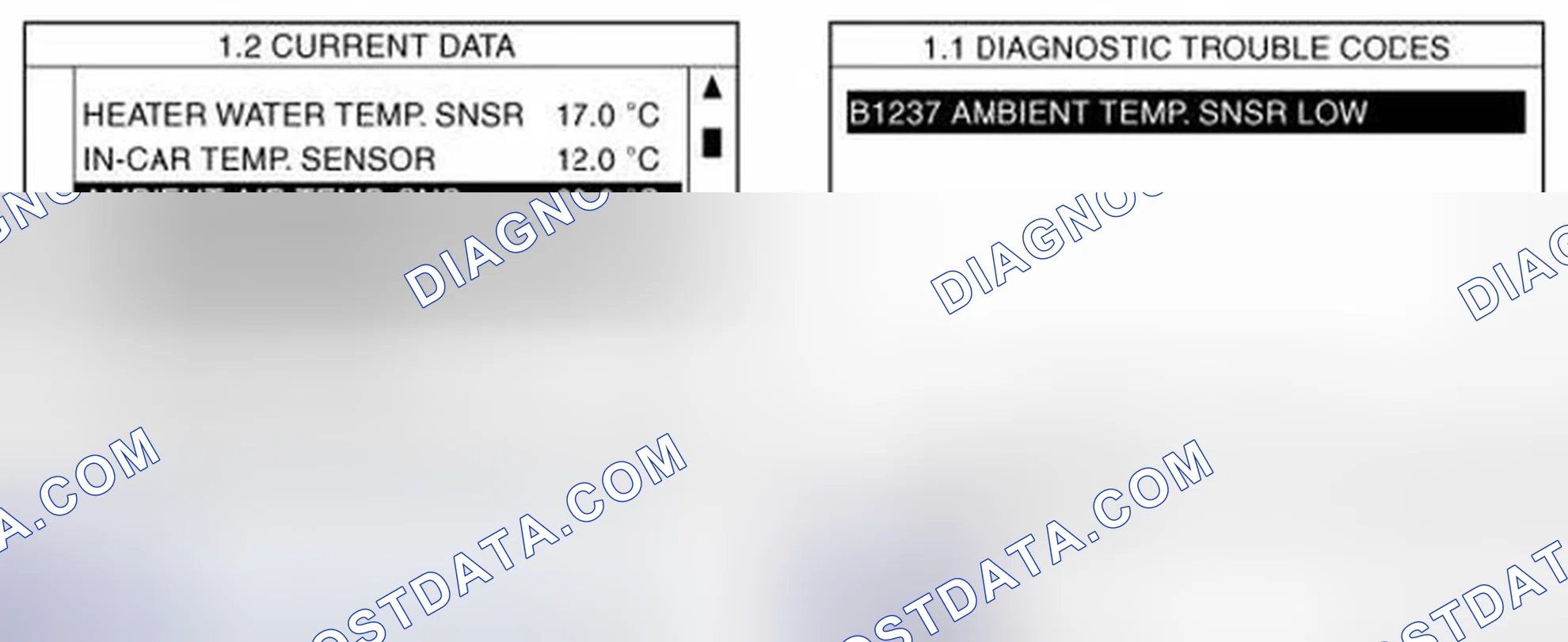 Scheme 84: Monitor Scan Tool Data