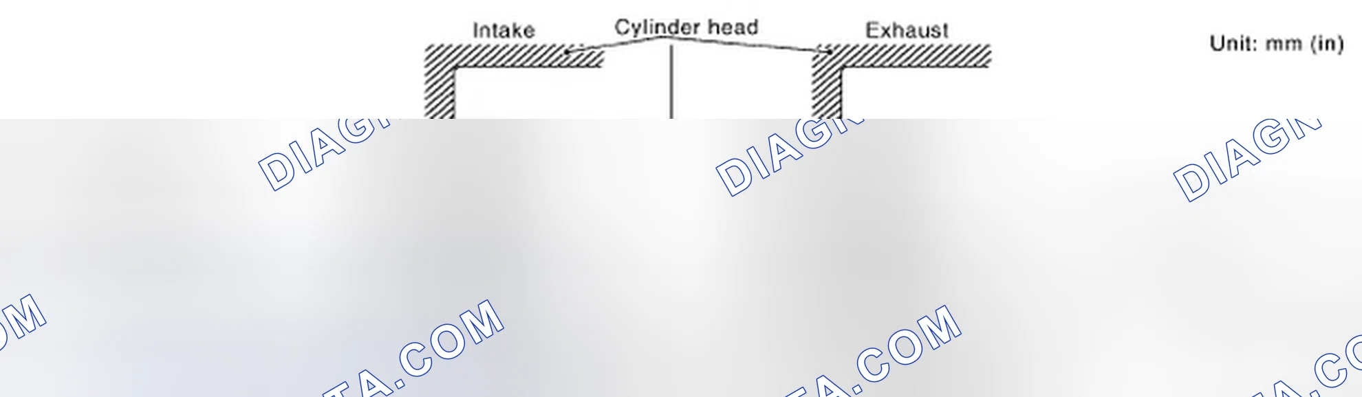 Scheme 211