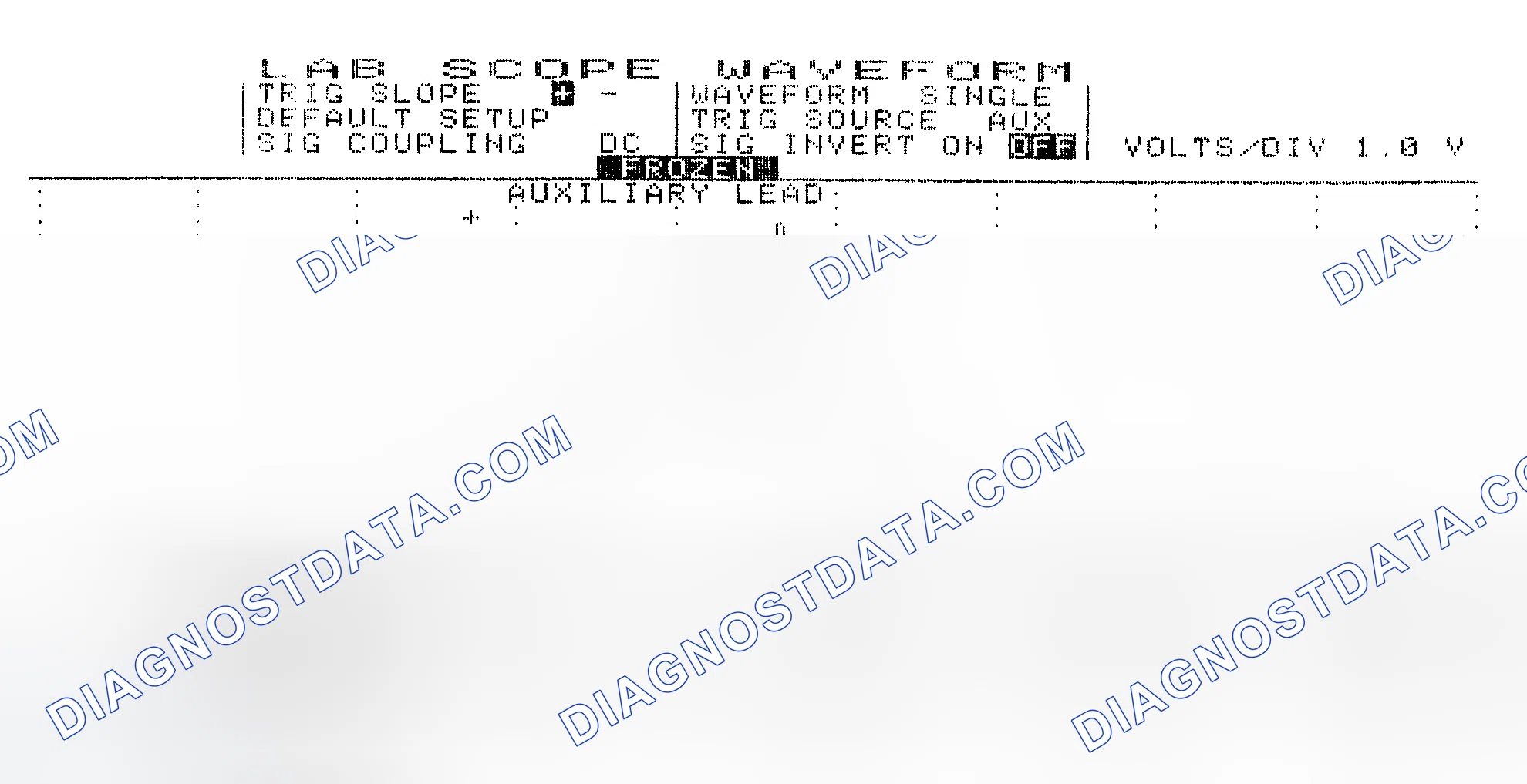 Scheme 19: Single Injector w/Excessive Current Flow - Current Pattern