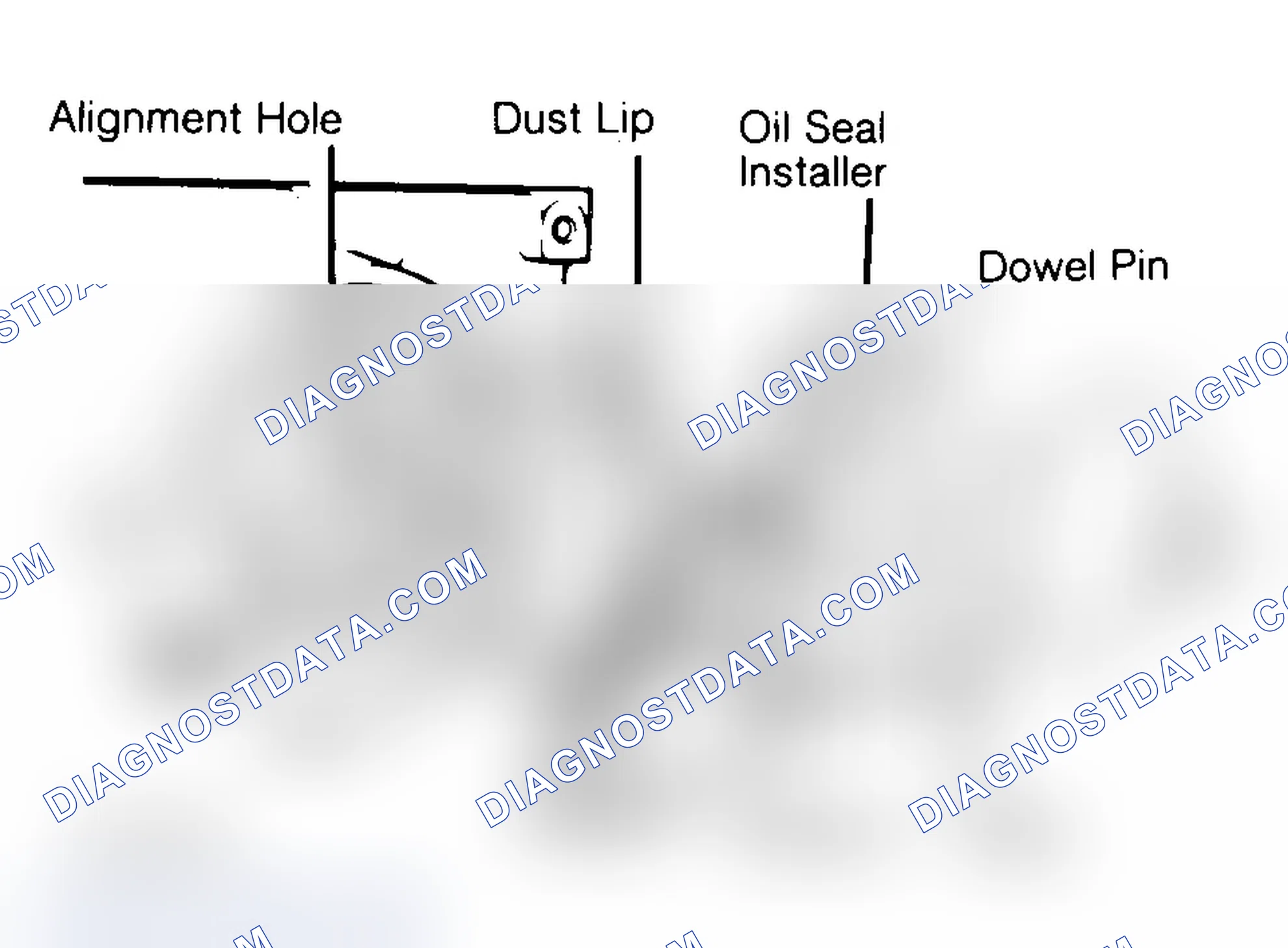Scheme 29: Installing Typical One-Piece Oil Seal