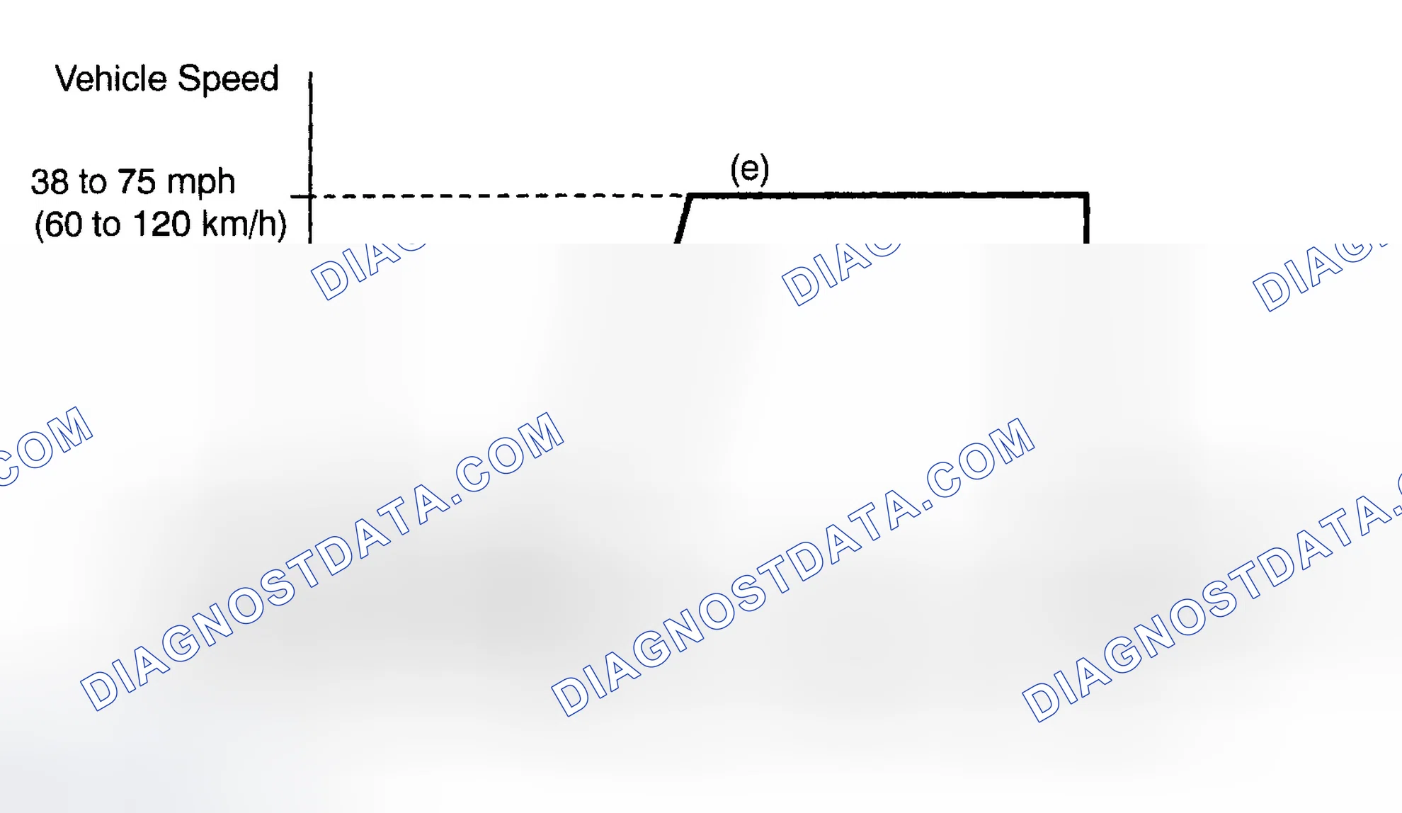 Scheme 305