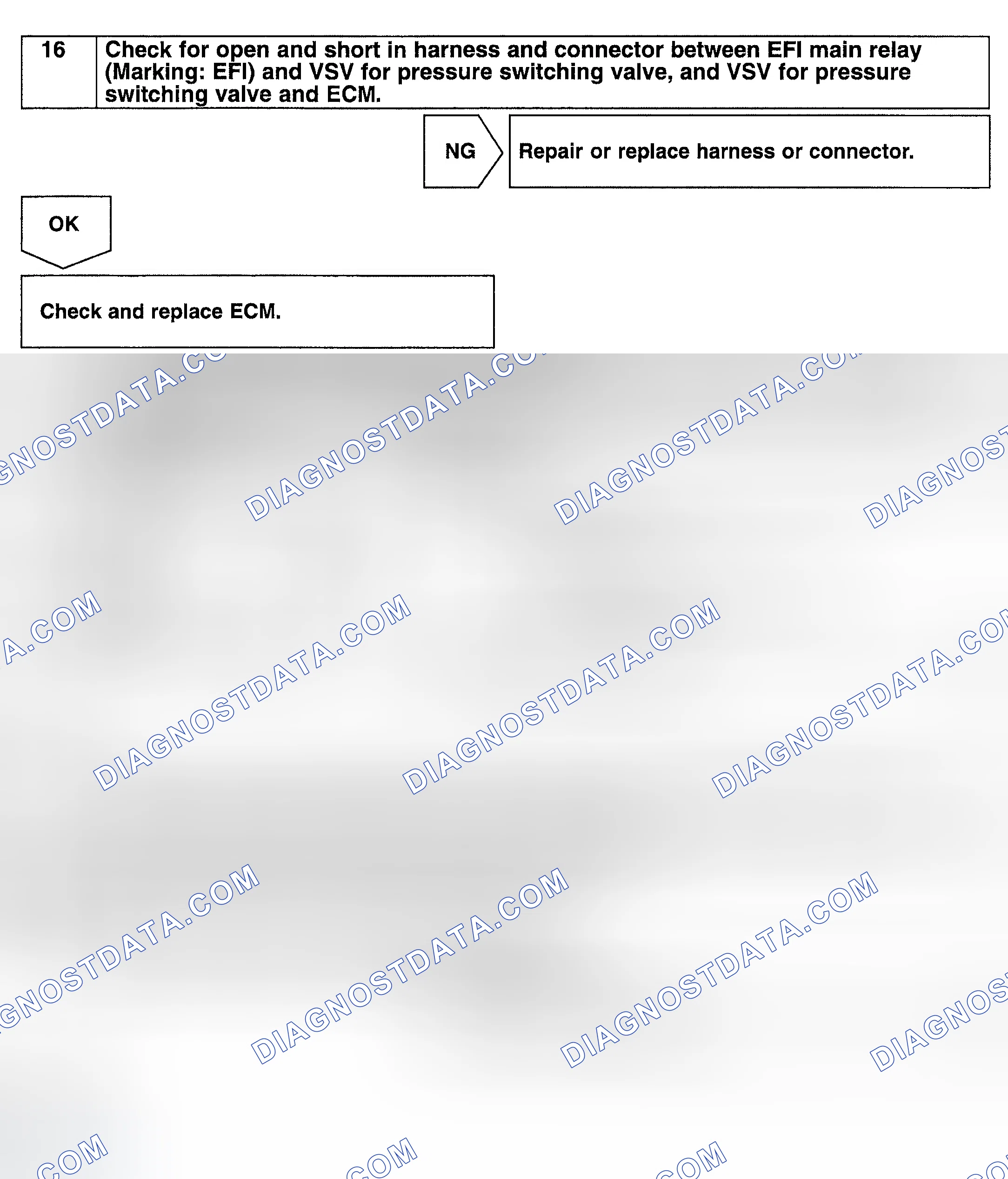 Scheme 136