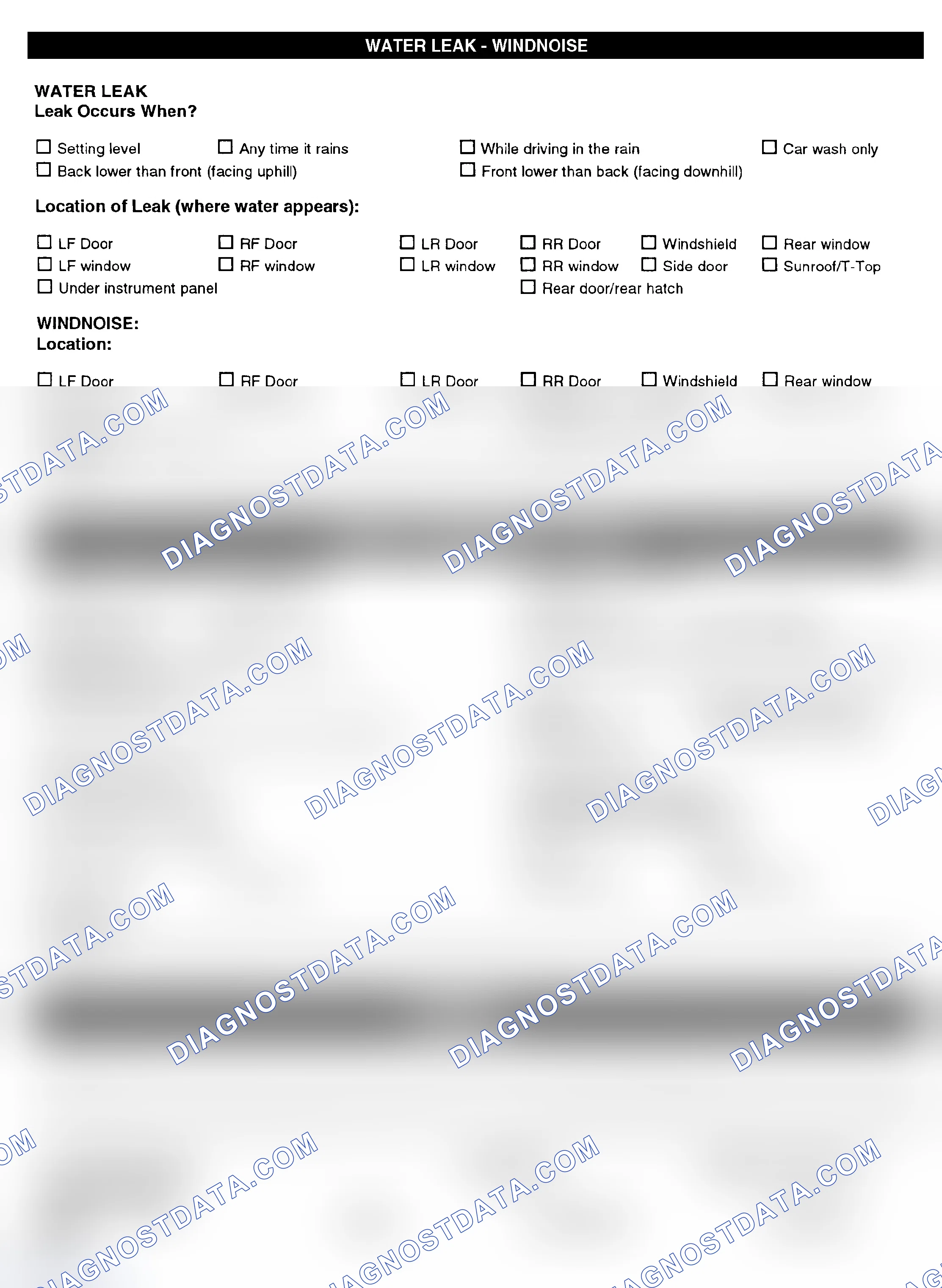 Scheme 5: Symptom Check List - Page 4