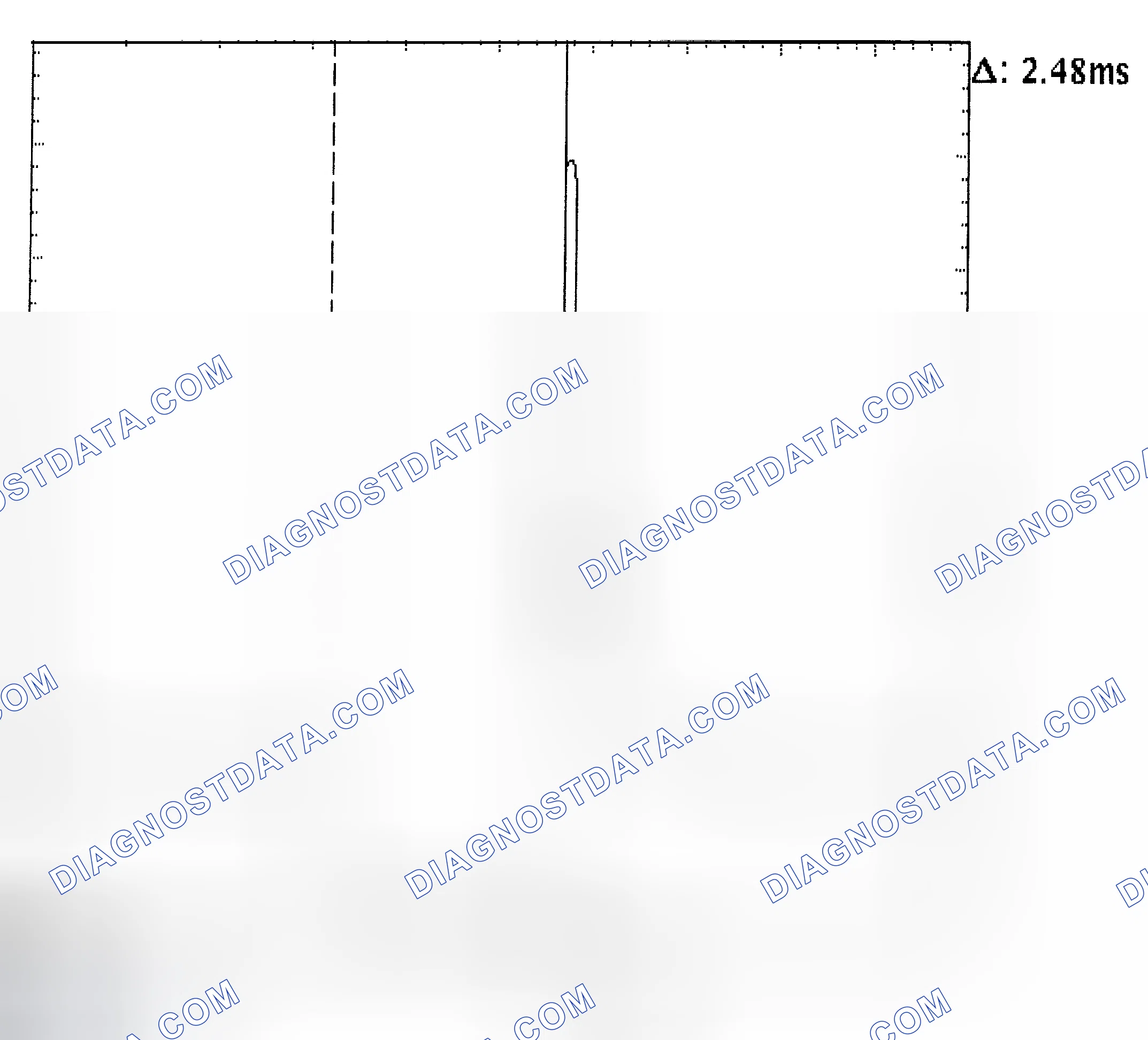 Scheme 24: Injector Bank - Known Good - Voltage Pattern