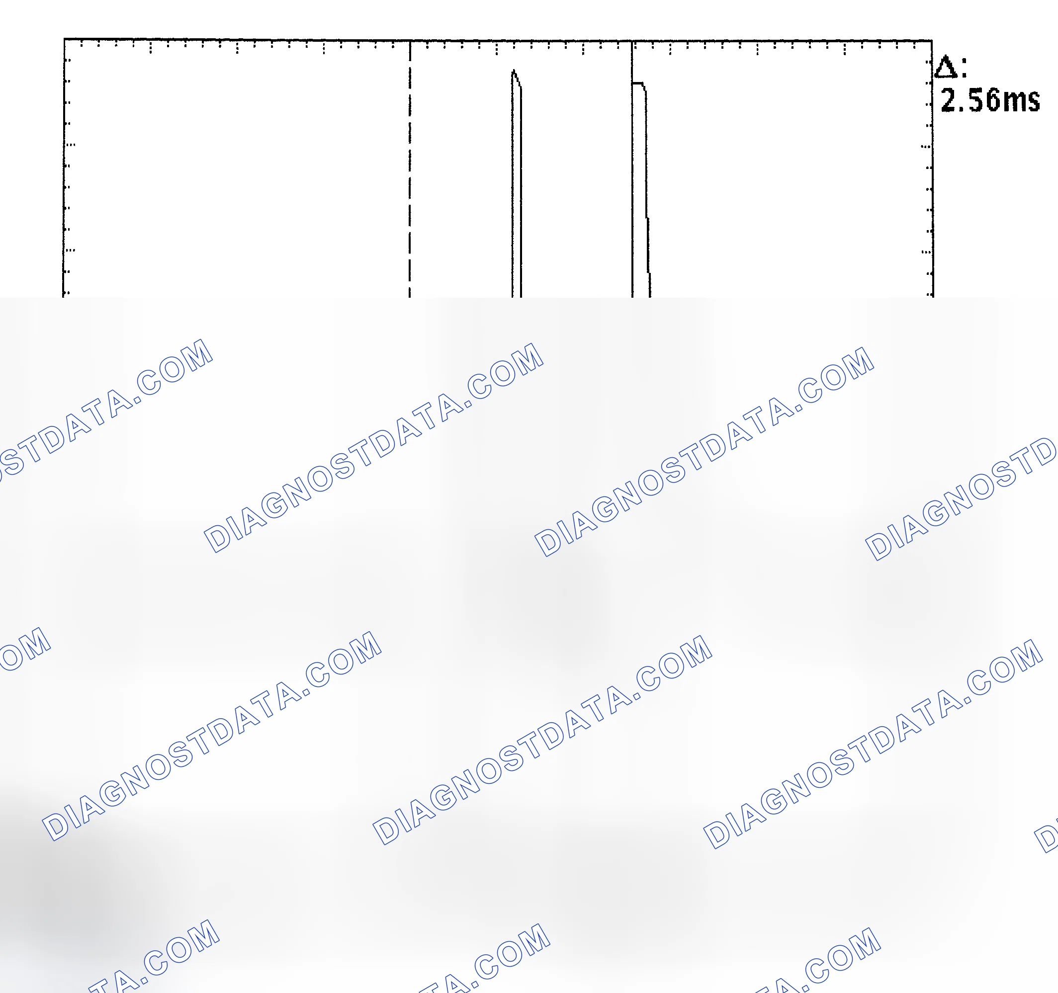 Scheme 27: Injector Bank - Known Good - Voltage Pattern