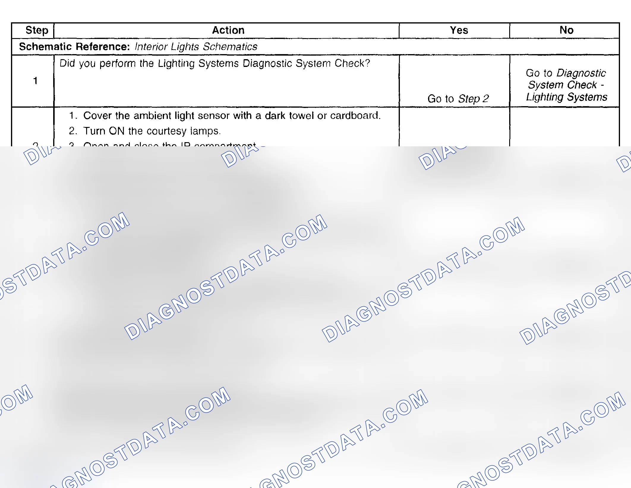 Scheme 139: IP COMPARTMENT LAMP INOPERATIVE