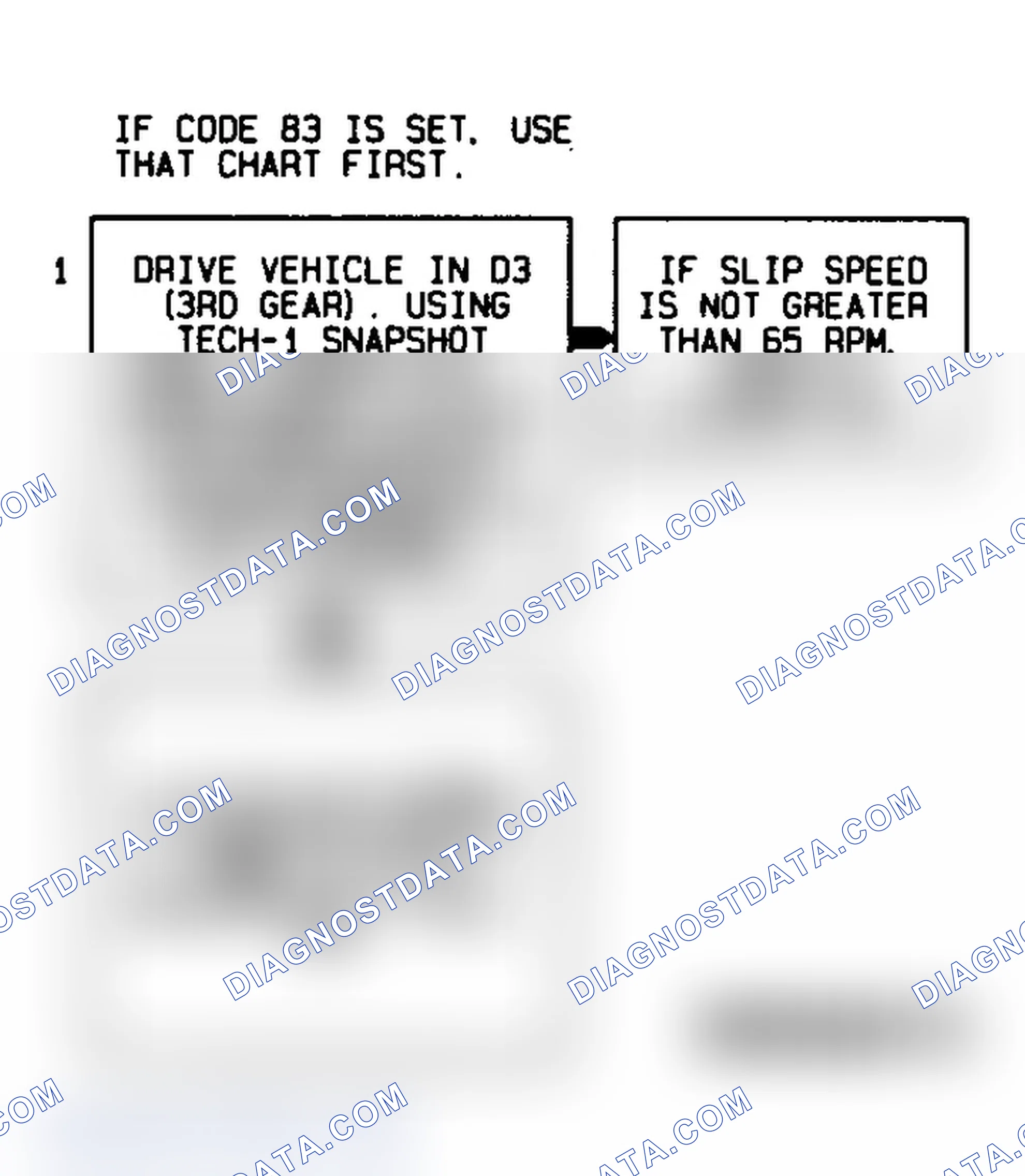 Scheme 435: Code 39 Flow Chart TCC Stuck Off